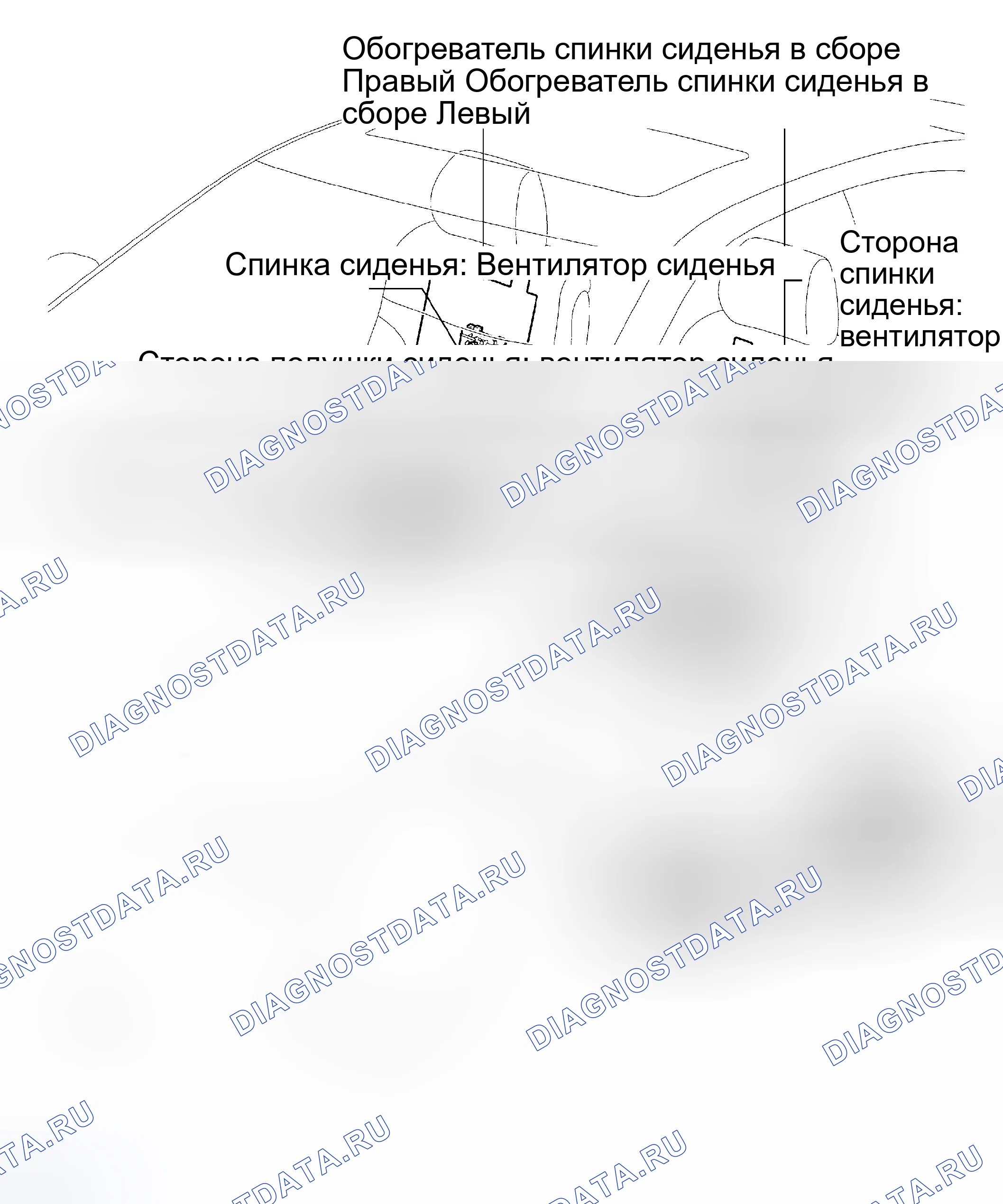 Рис. 53. Haval H5 I