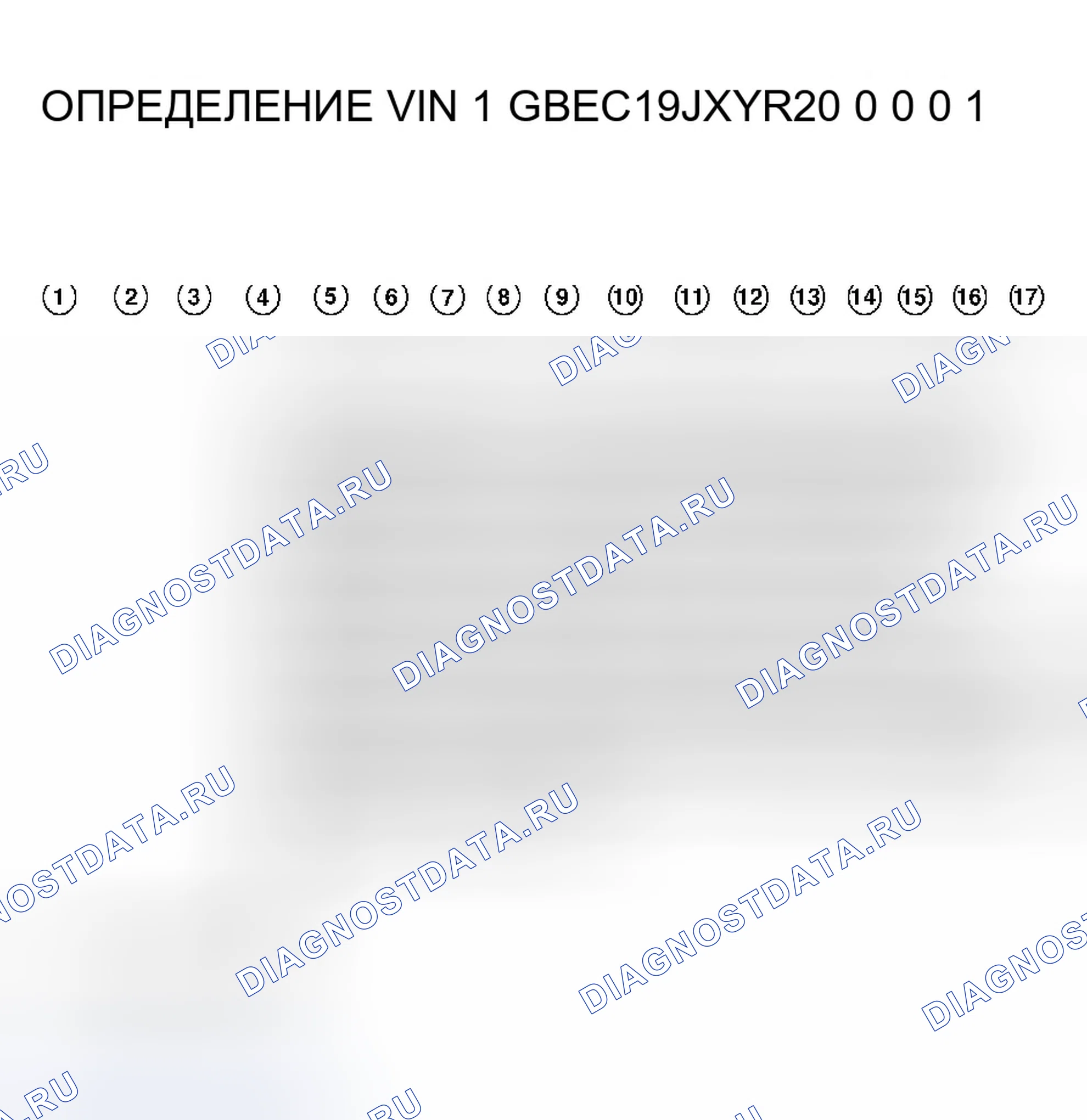 Рис. 1. Chevrolet Venture I
