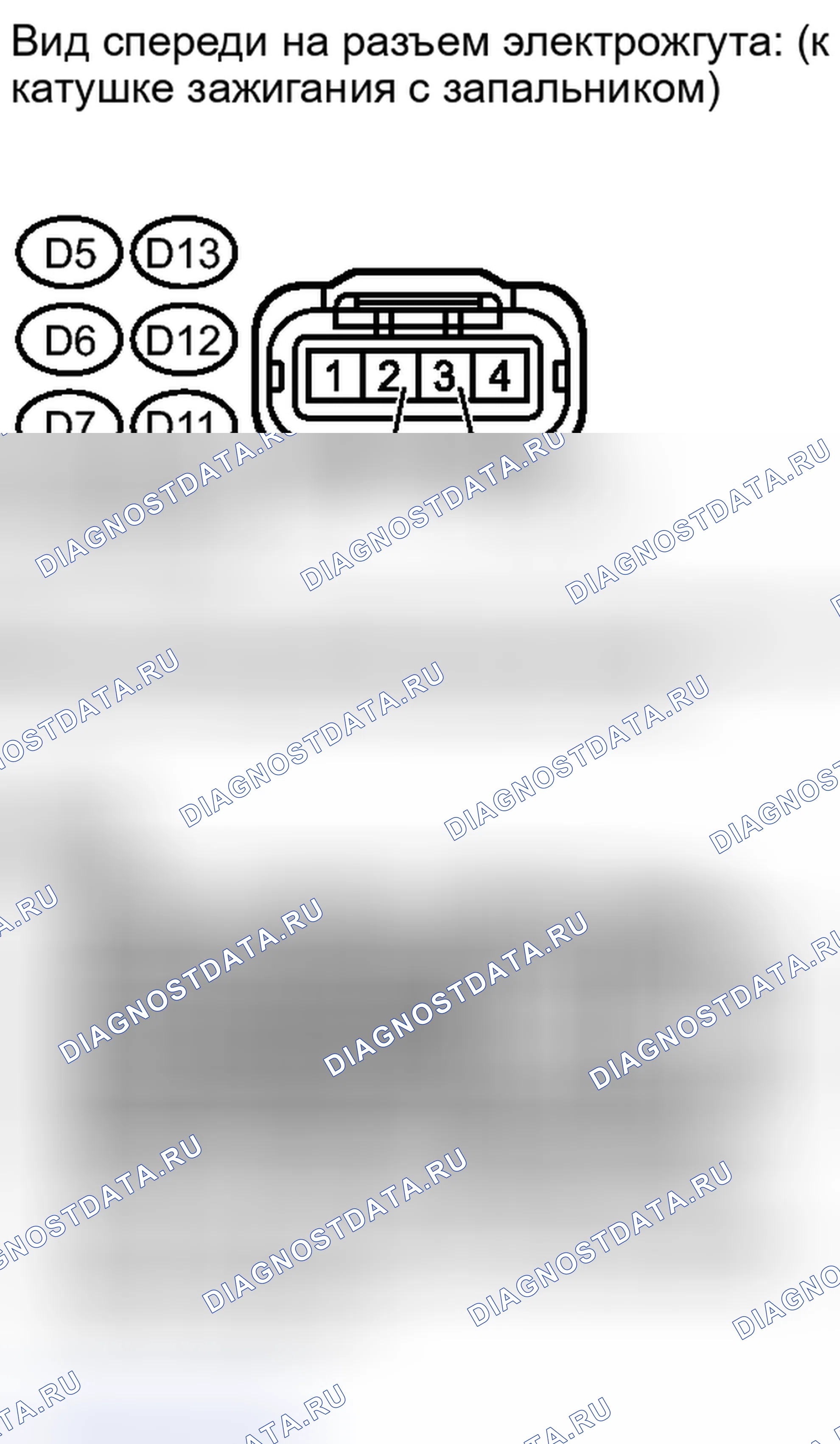 Рис. 622. Toyota Sequoia II рестайлинг