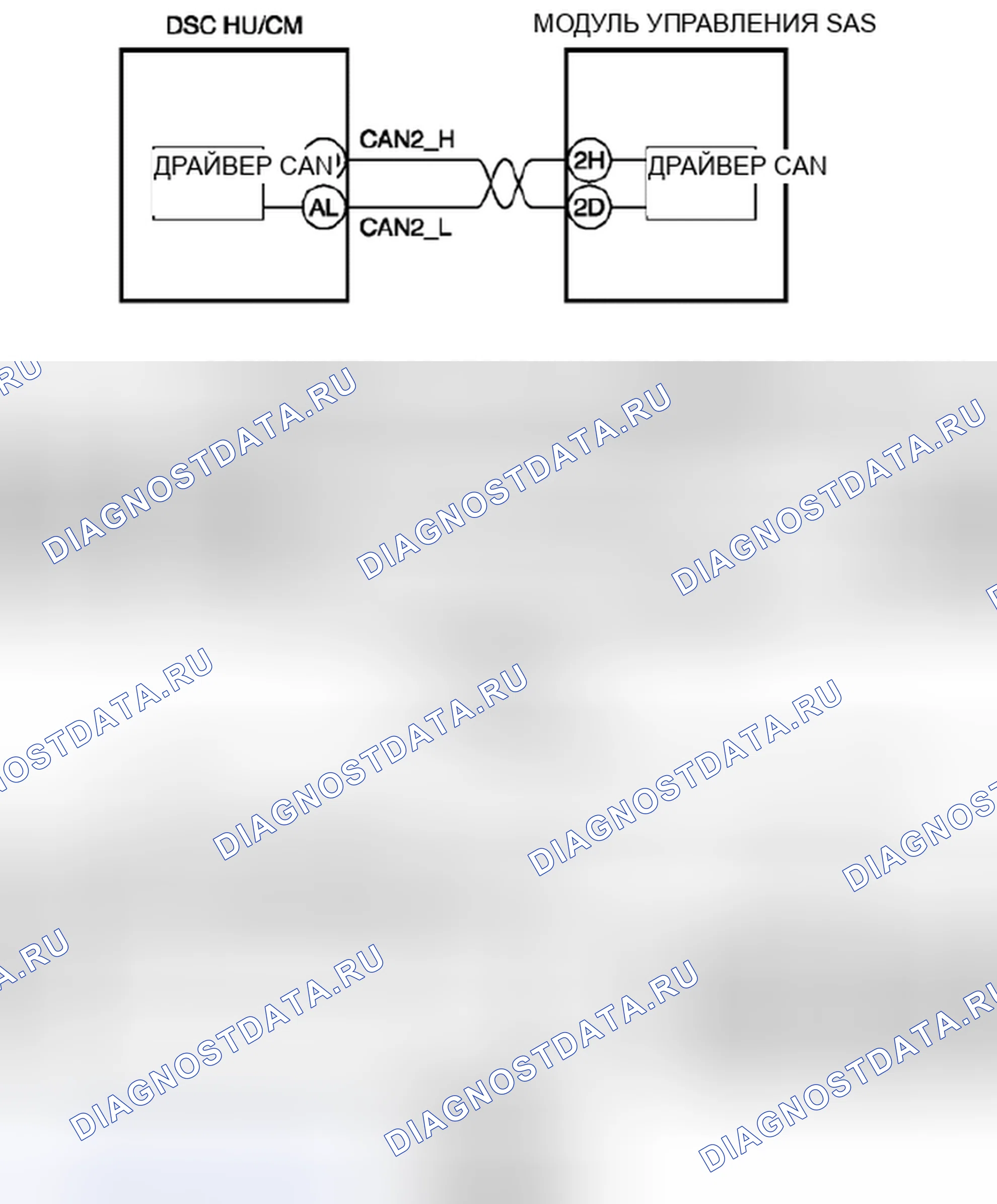 Рис. 4: расшифровка кода ошибки C0061:28 / xtigx1 / C0063:28 / xтагx3 [КОНТРОЛЬ ДИНАМИЧЕСКОЙ УСТОЙЧИВОСТИ (DSC)] C0061:64 C0063:64. Honda Civic IX рестайлинг