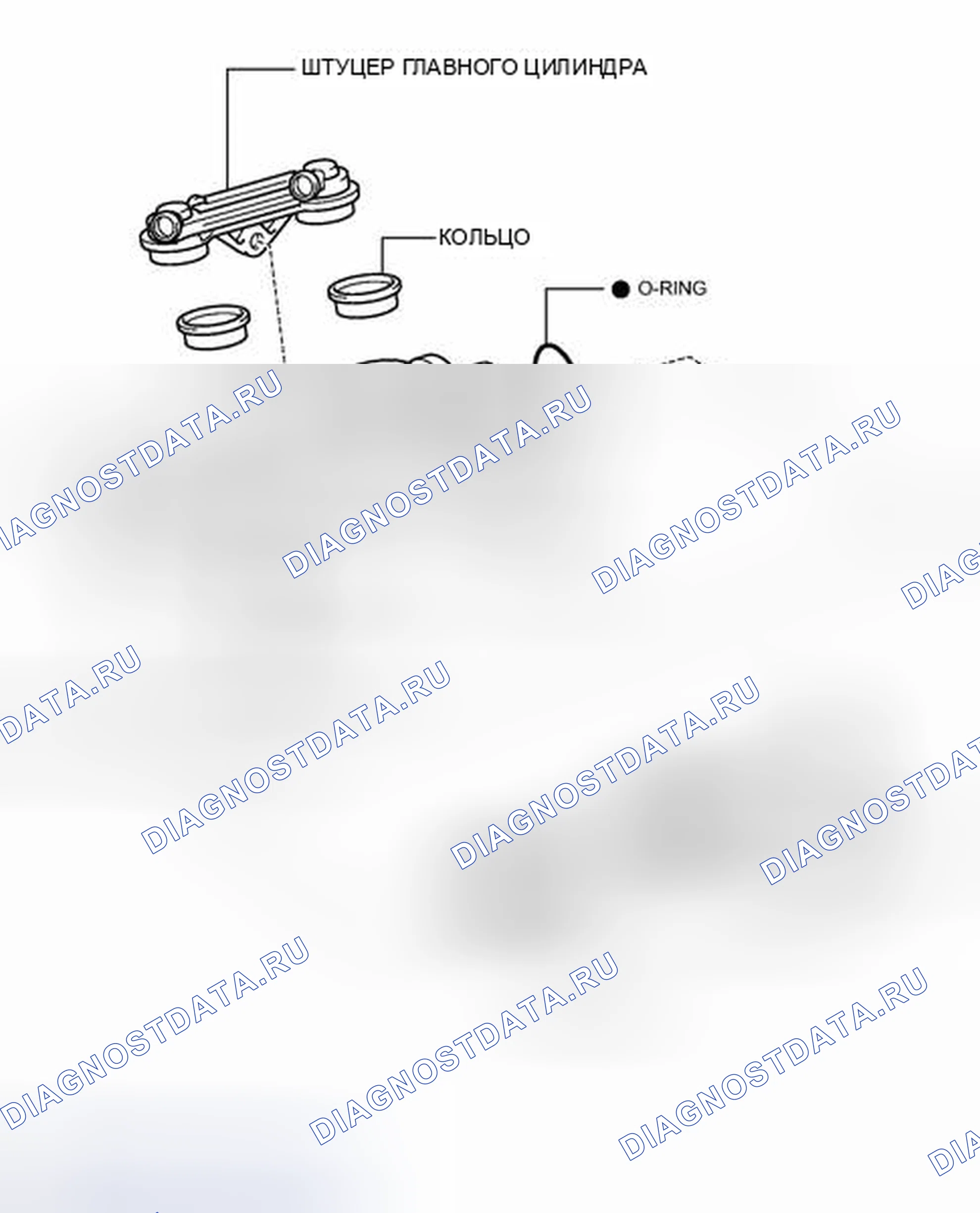 Рис. 68: ИЛЛЮСТРАЦИЯ. Kia Sorento II