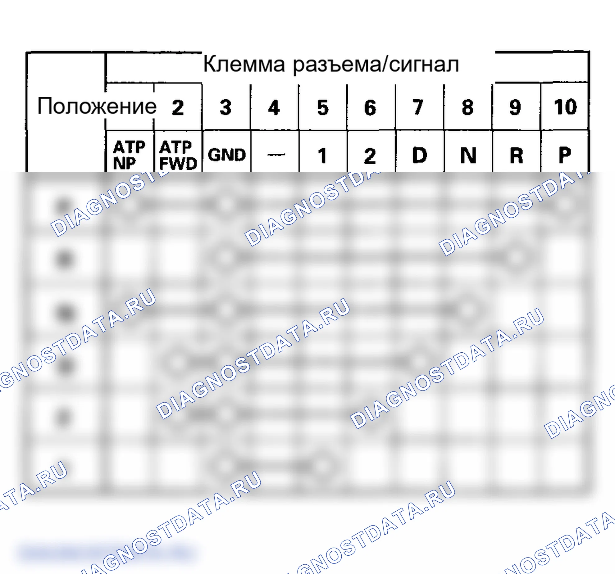 Рис. 63. Honda Odyssey III