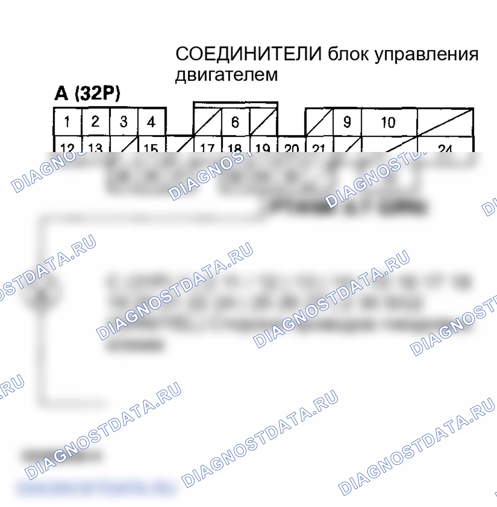 Рис. 24: расшифровка кода ошибки P0451: Проблема диапазона / производительности цепи датчика FTP. Honda S2000 AP1