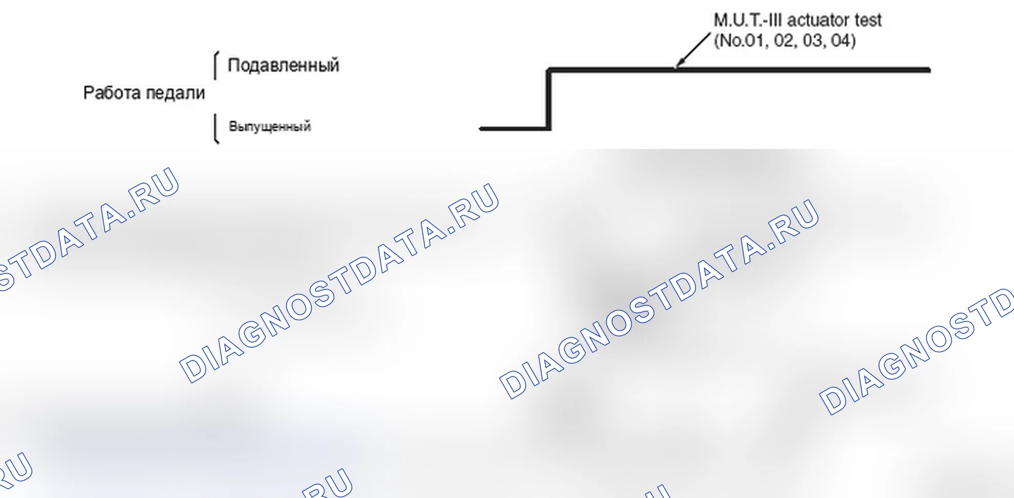 Рис. 170. Mitsubishi Lancer Ralliart X рестайлинг