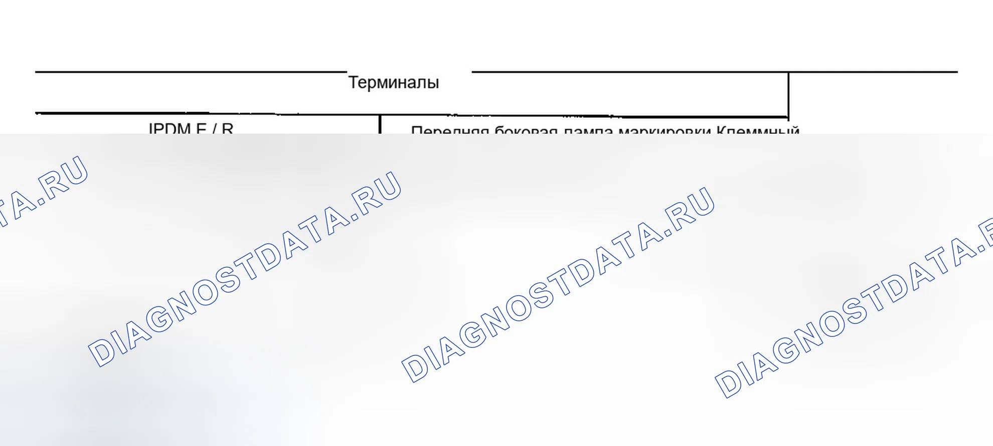 Рис. 113. Infiniti FX35 I