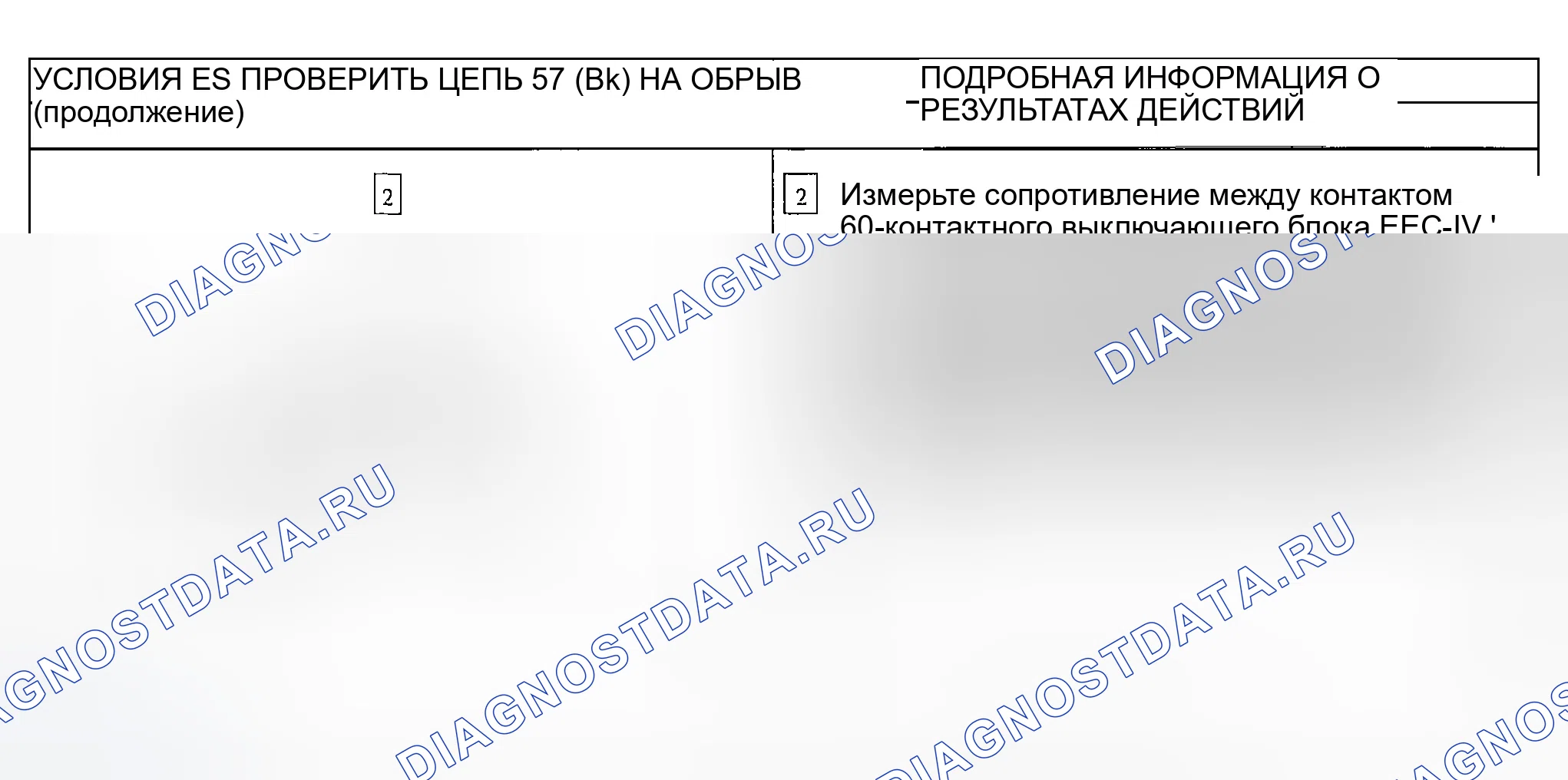Рис. 31. Ford Explorer Sport Trac I