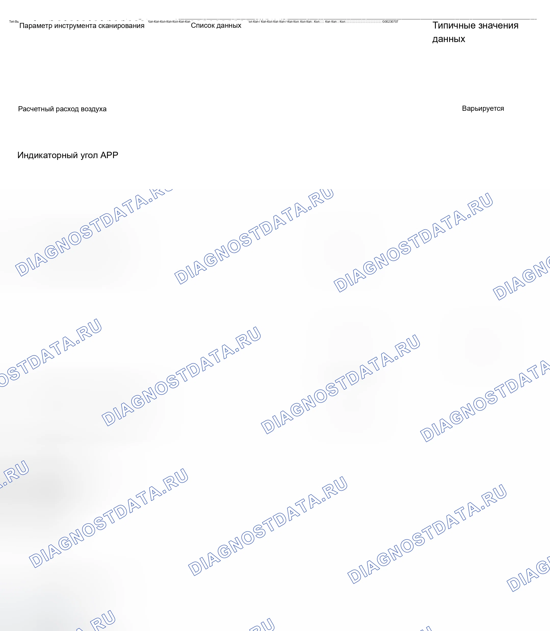 Рис. 8: 4.2л. Chevrolet TrailBlazer I