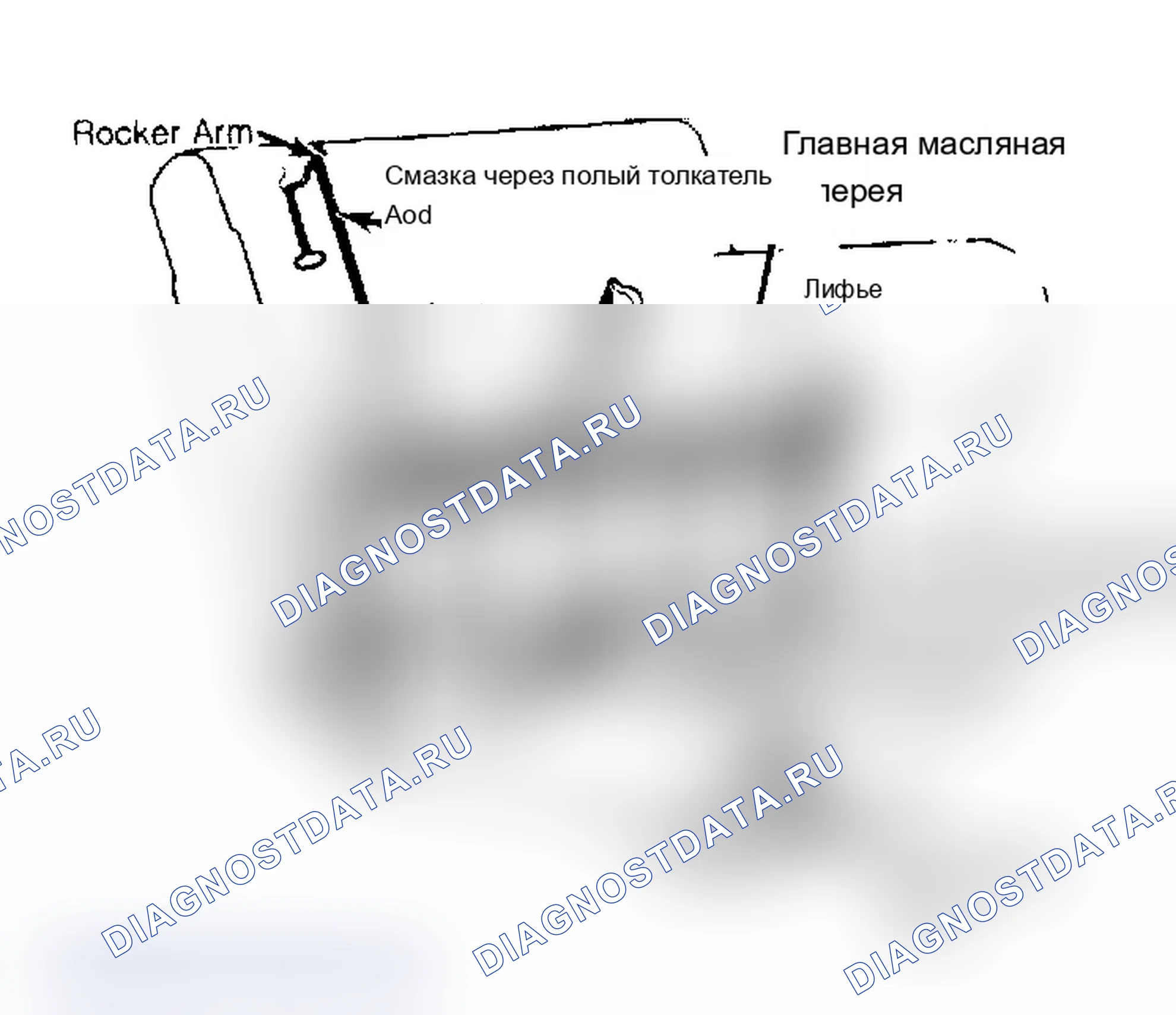 Рис. 16: СИСТЕМА СМАЗКИ ДВИГАТЕЛЯ. Chevrolet Pickup R20 
