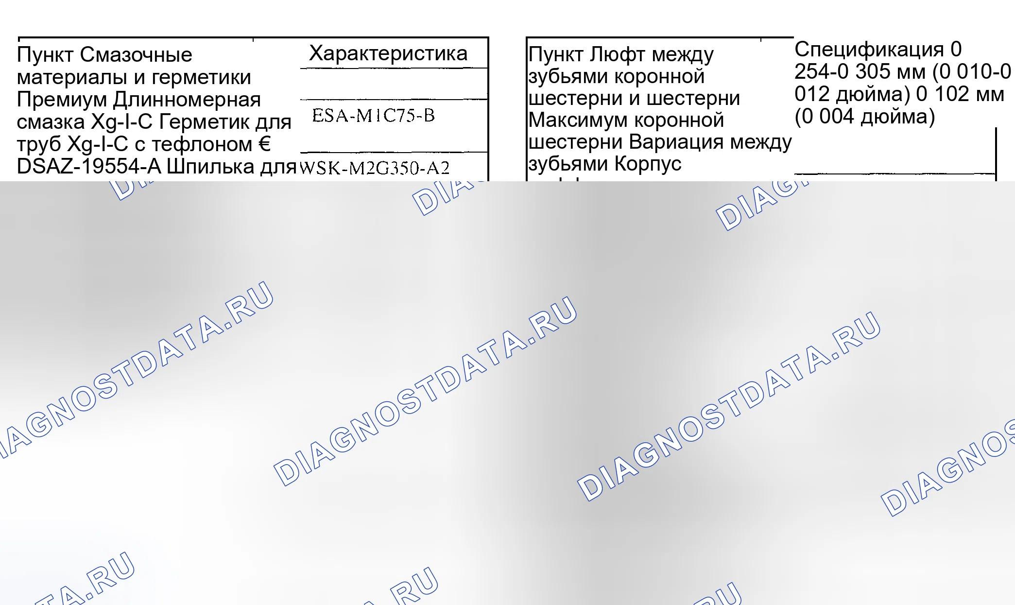 Рис. 5: ОБЩИЕ ТЕХНИЧЕСКИЕ УСЛОВИЯ. Hyundai Nexo I