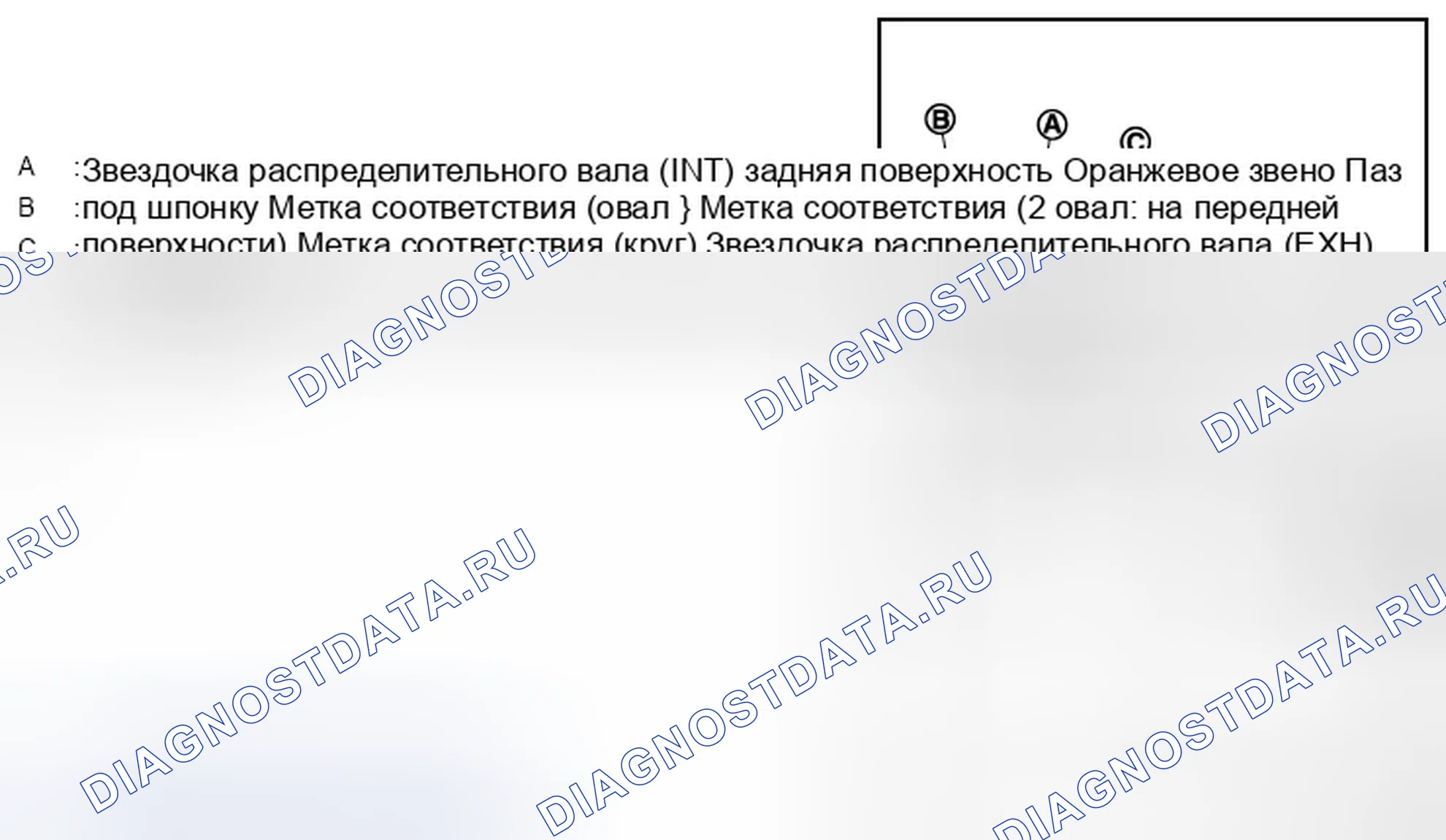 Рис. 125. Infiniti QX50 I