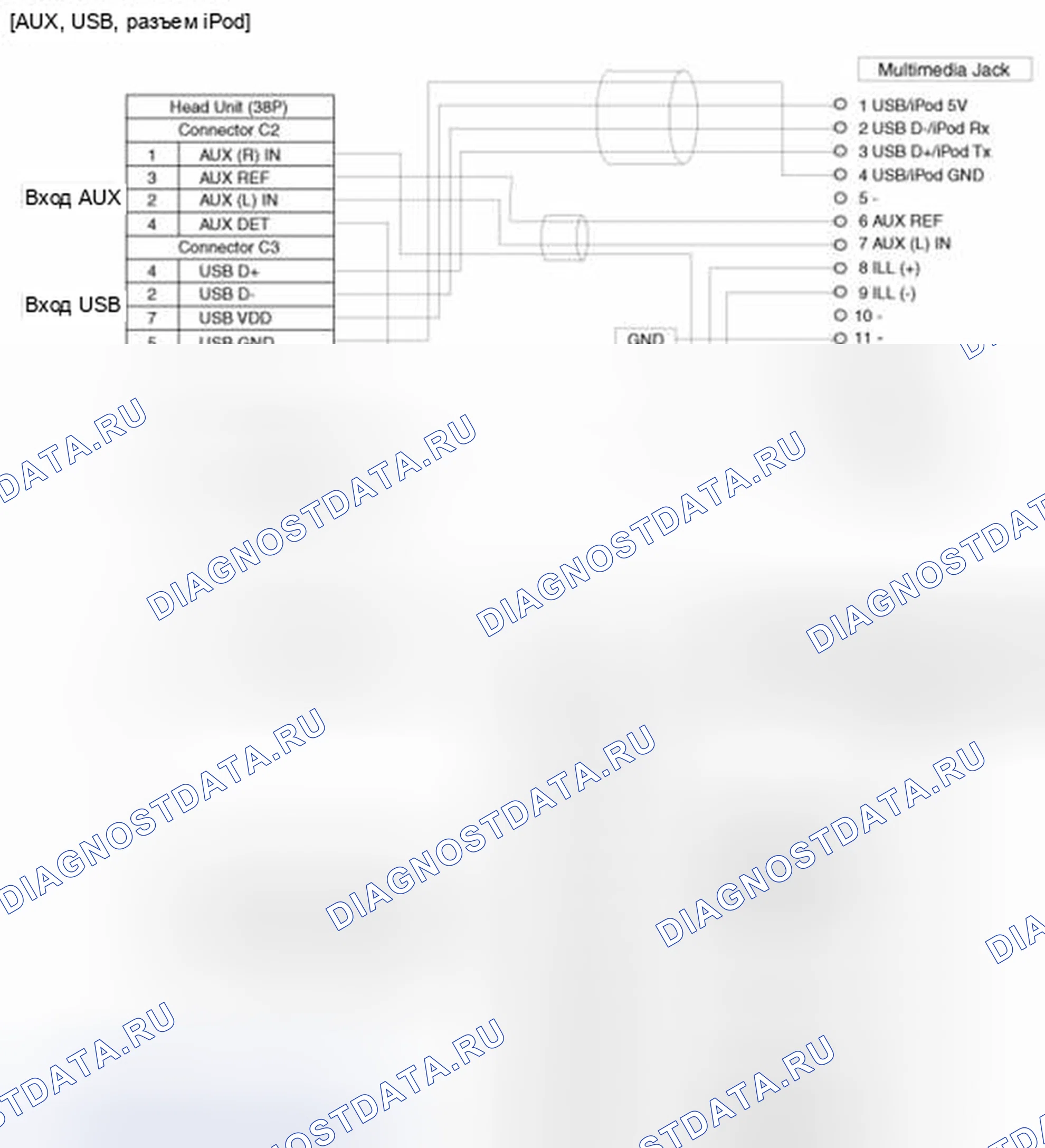 Рис. 15: Принципиальная схема. Hyundai Santa Fe III