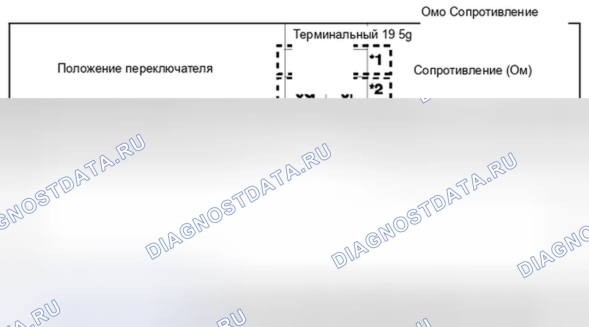 Рис. 40. Honda Civic IX рестайлинг