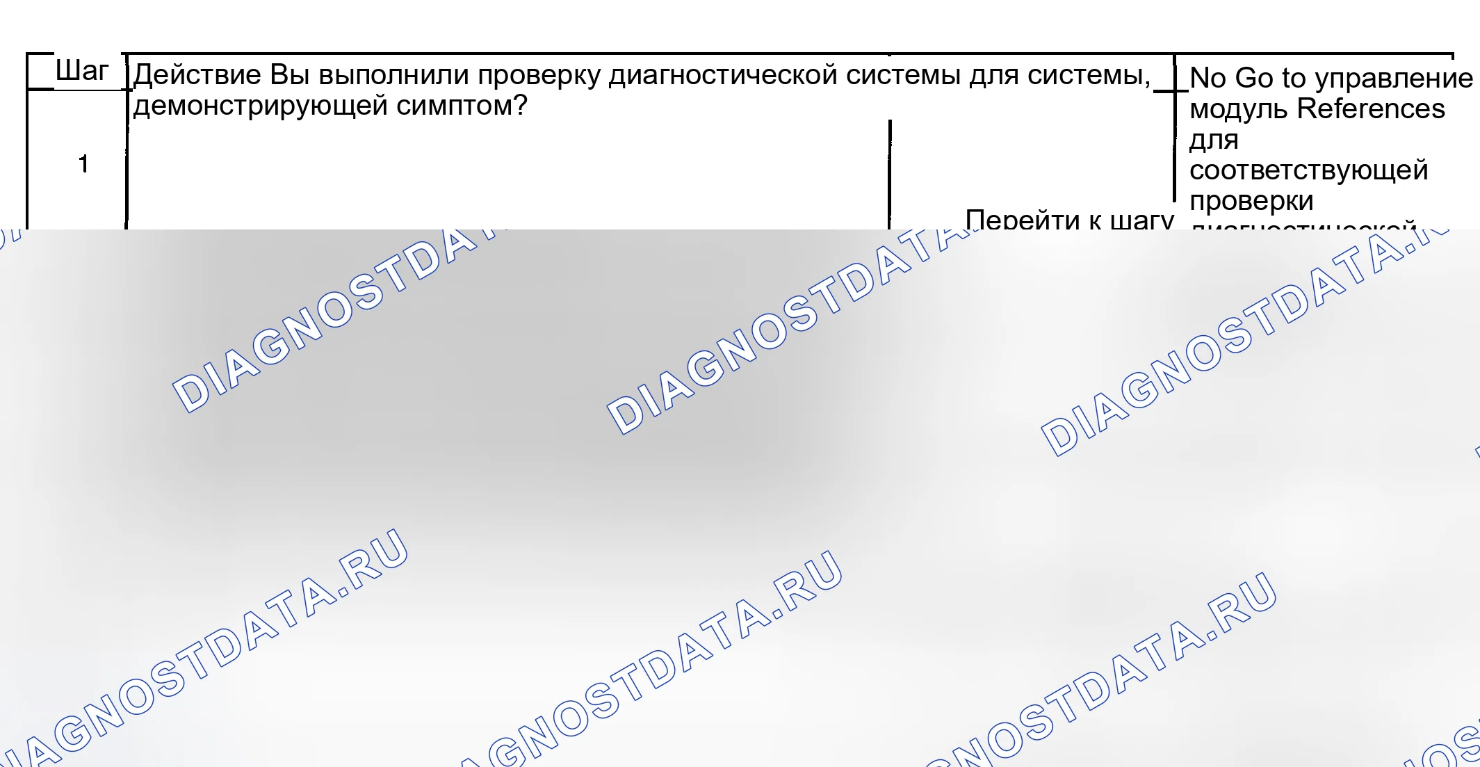 Рис. 10: Диагностические средства. Buick Regal IV