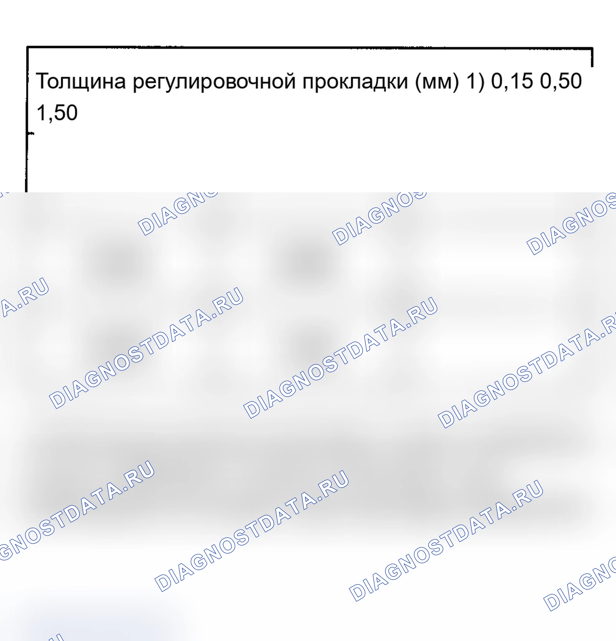 Рис. 202: Регулировочные прокладки для S2. Audi A4 B5 рестайлинг