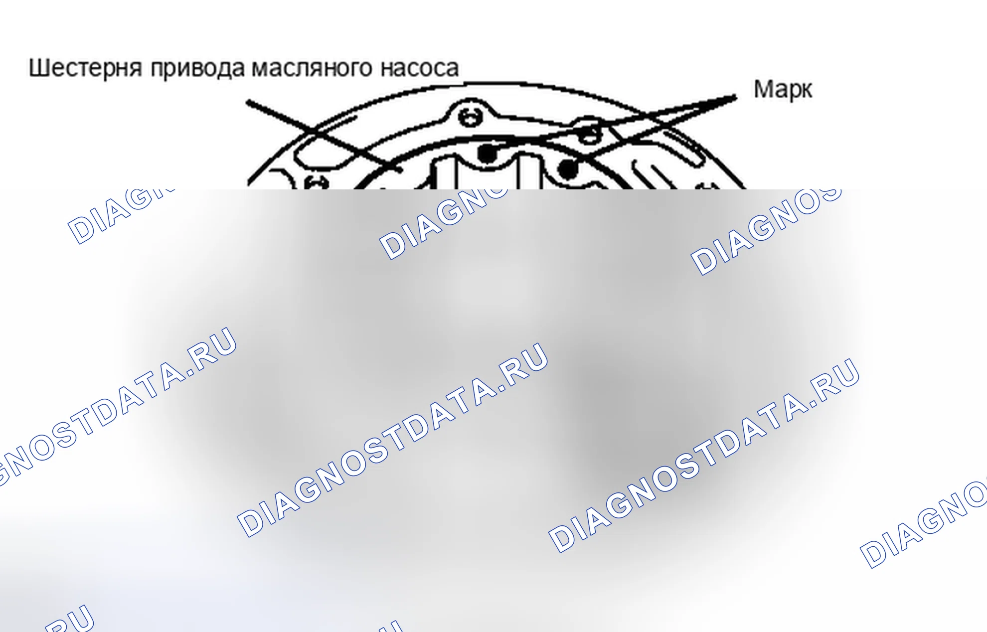 Рис. 869. Toyota Highlander II рестайлинг
