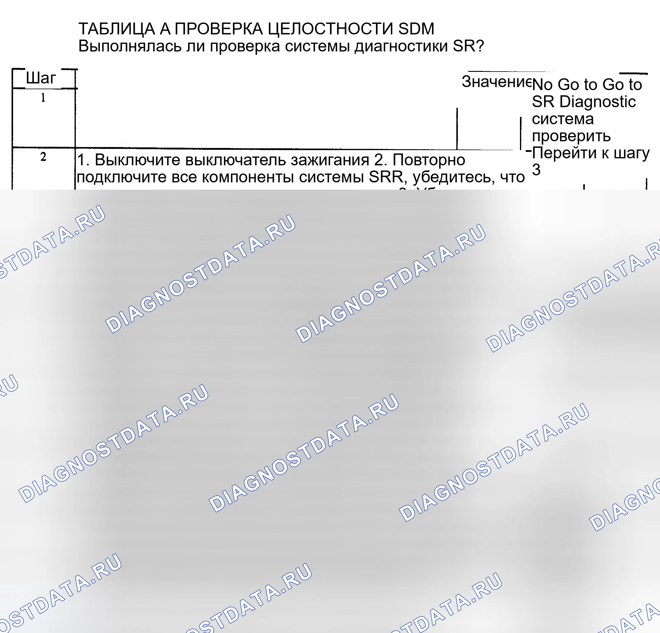 Рис. 3. Hyundai Trajet I