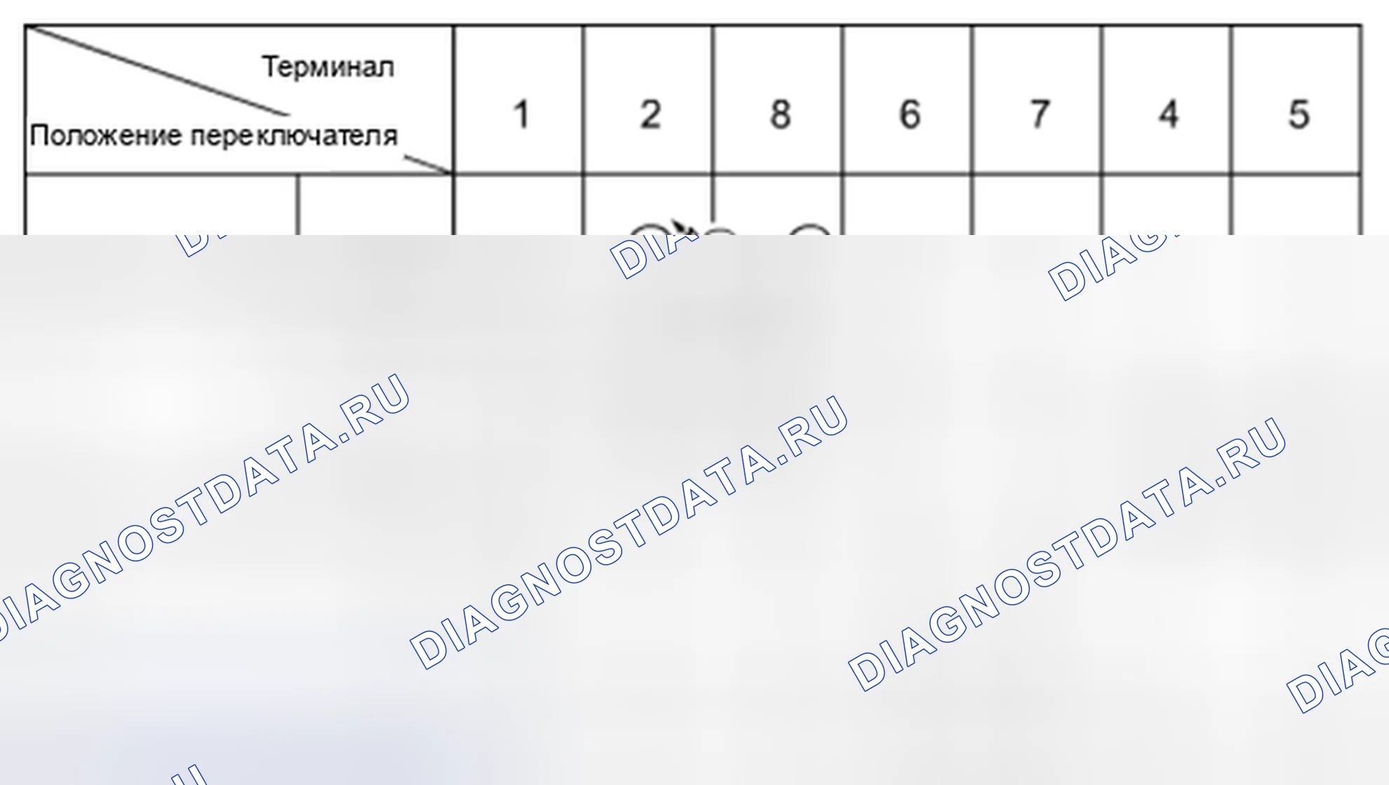 Рис. 34: Проверка выключателя ESP ®. Suzuki Kizashi I