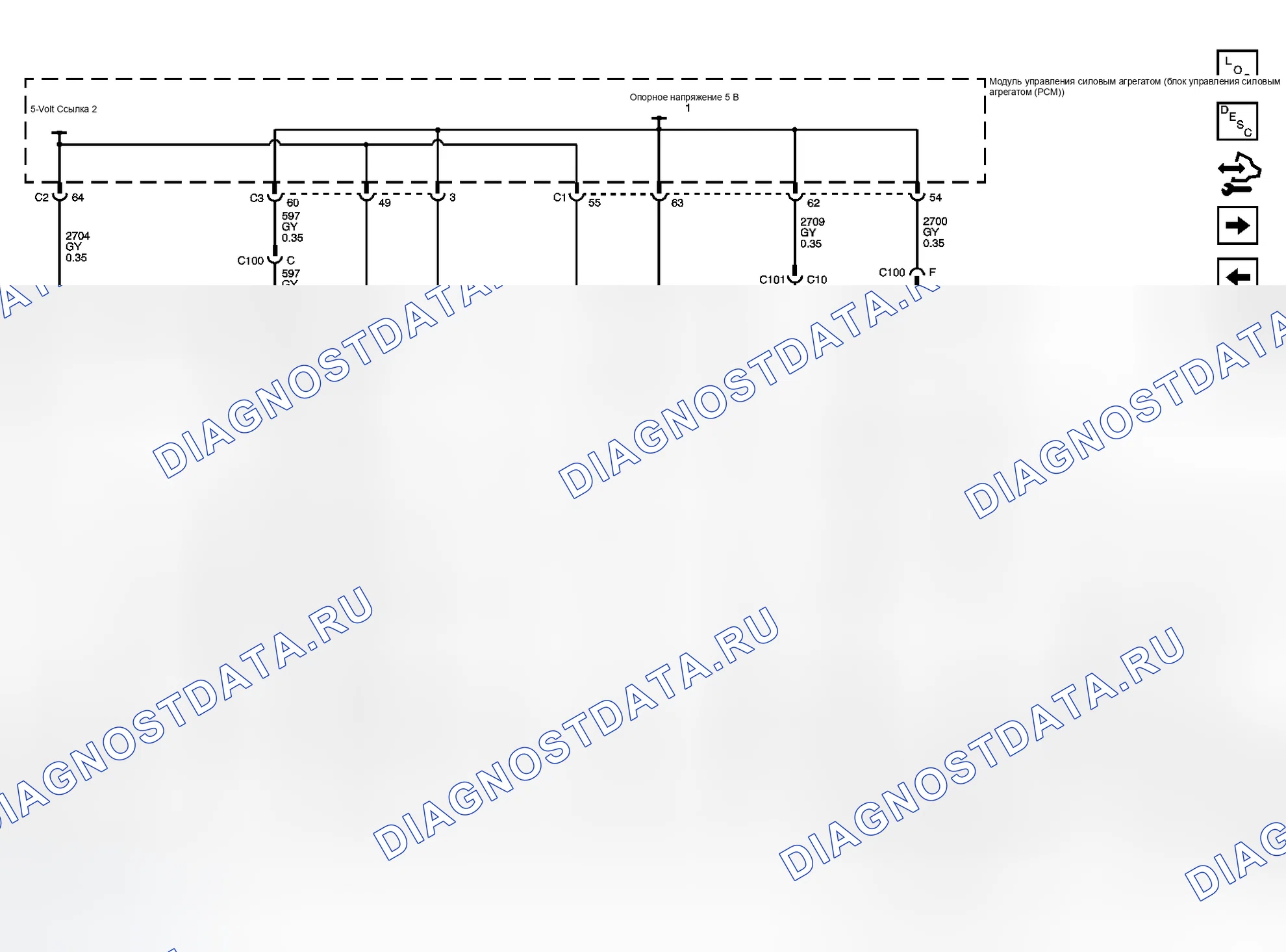 Рис. 4. GMC Envoy II