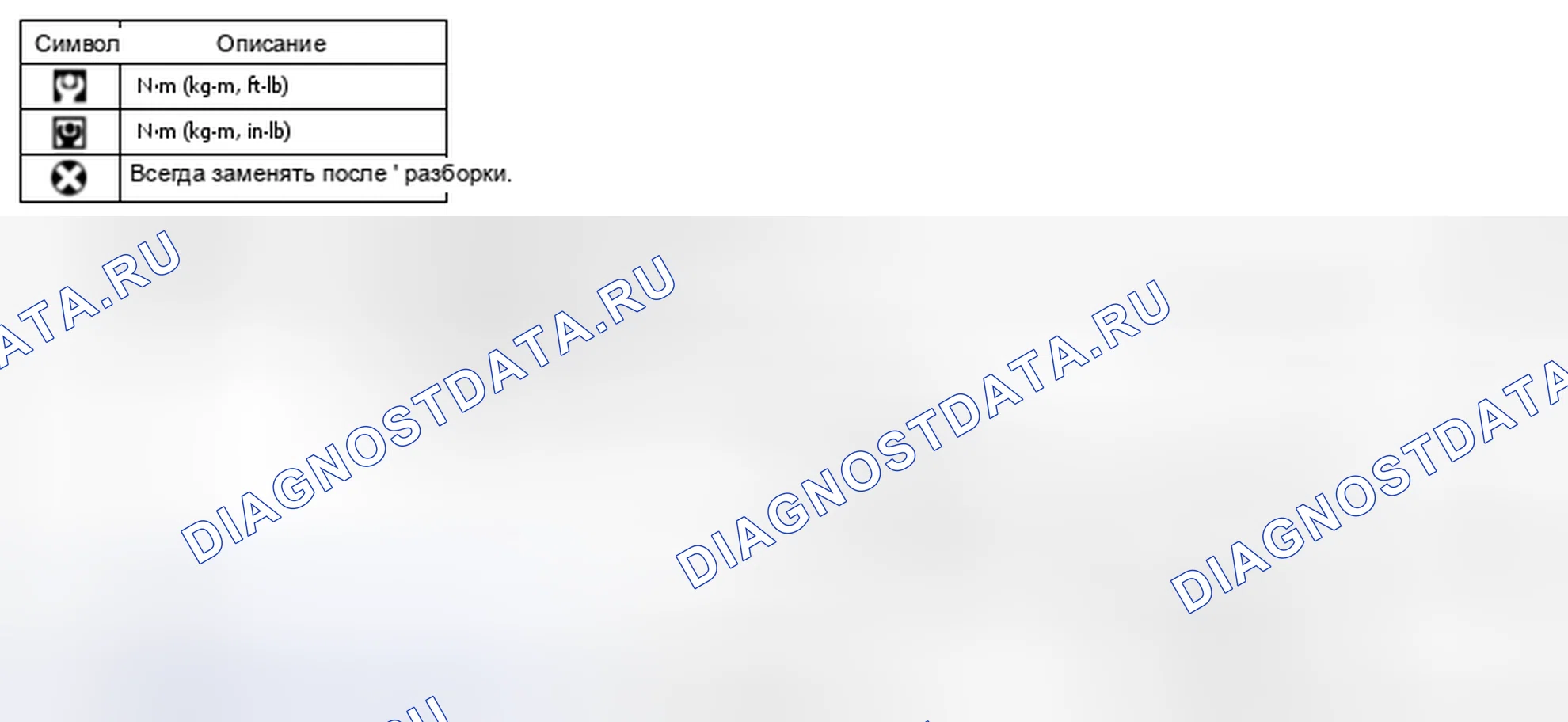 Рис. 6: Демонтаж и монтаж. Honda Today I