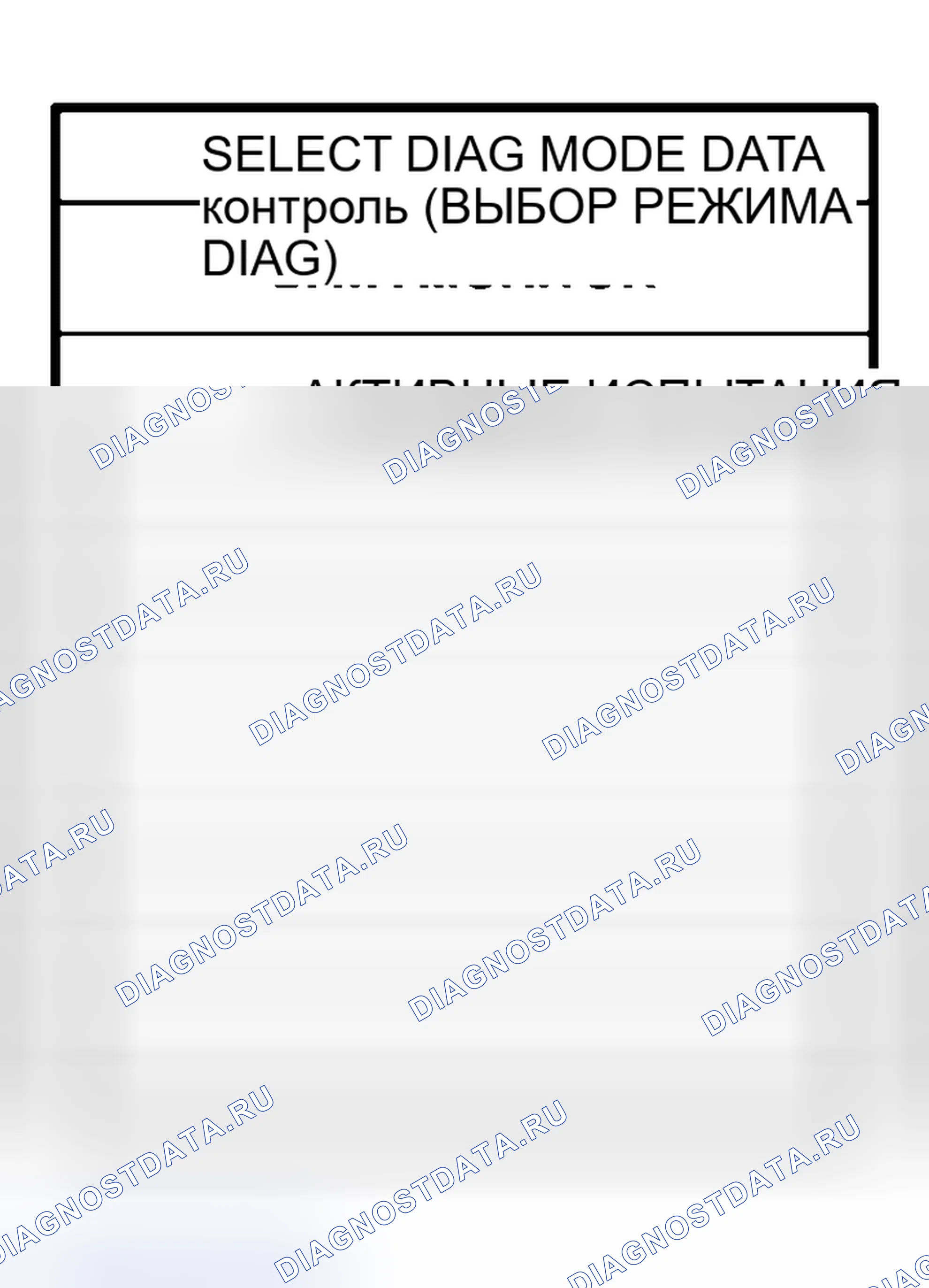 Рис. 23: Отображение монитора данных и активного теста. Infiniti I30 II