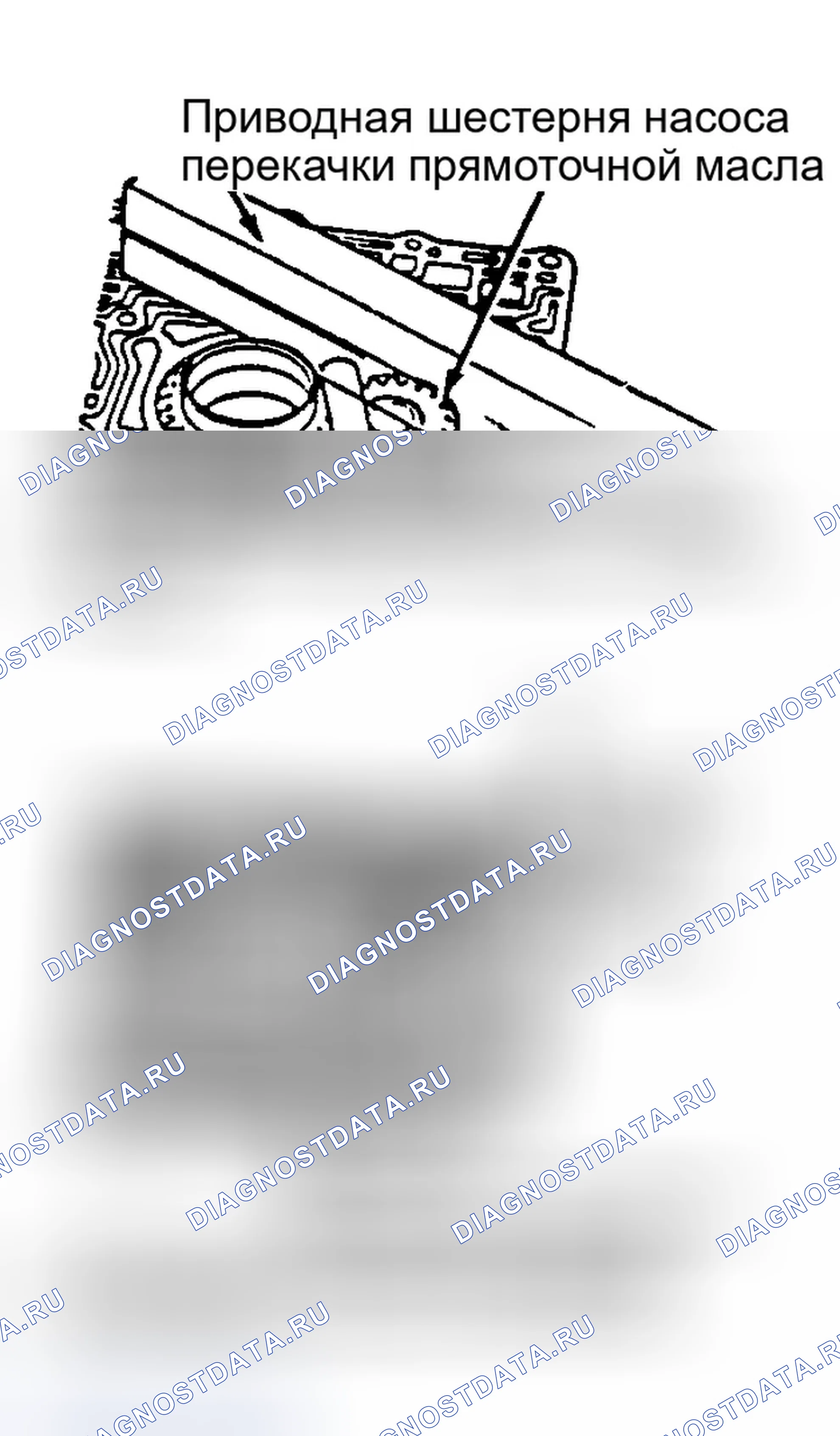 Рис. 66. Honda Civic V