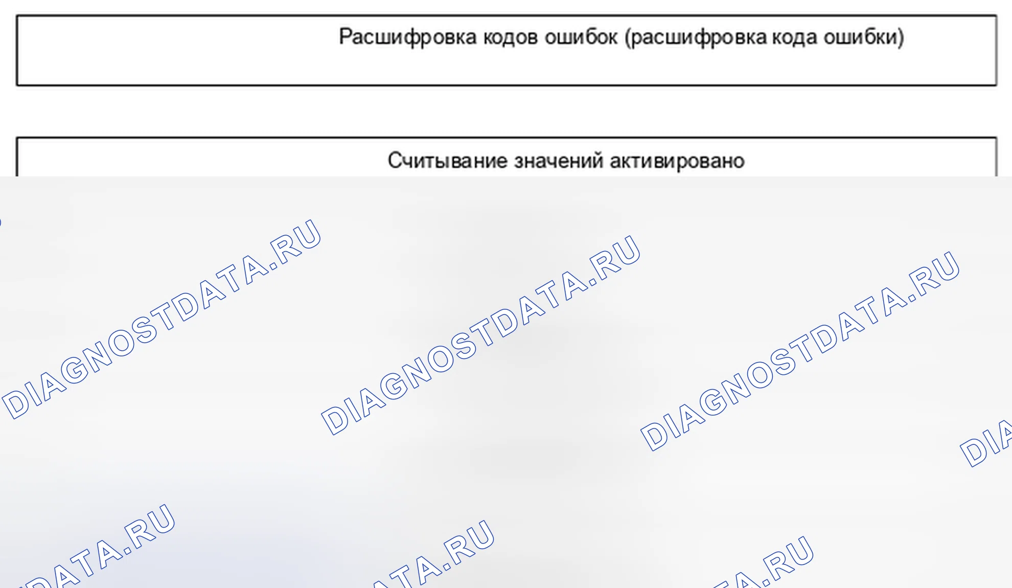 Рис. 448: Структура меню Tech 2. Kia Picanto III