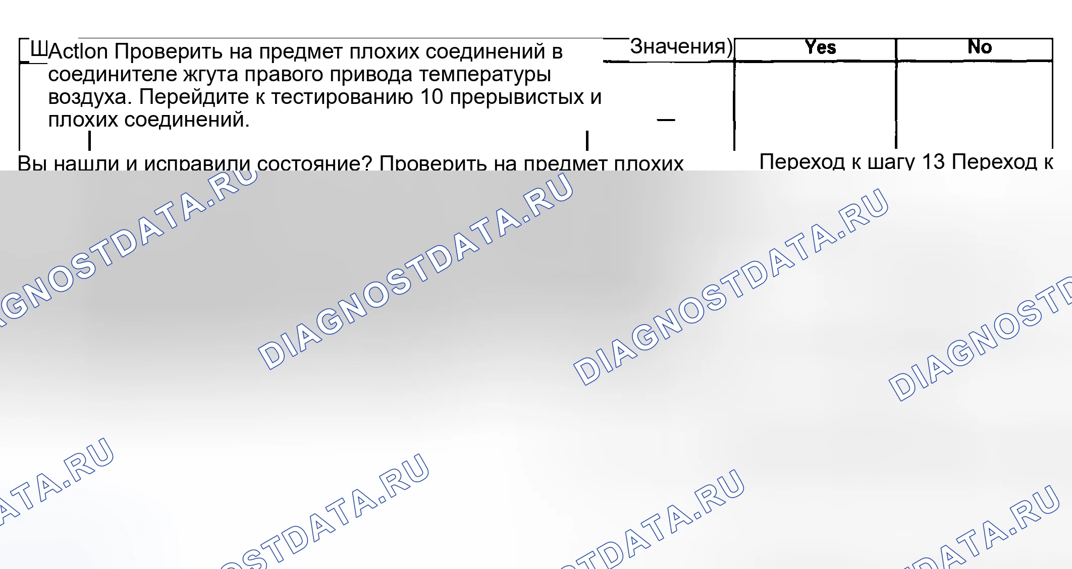 Рис. 46. Buick Regal IV