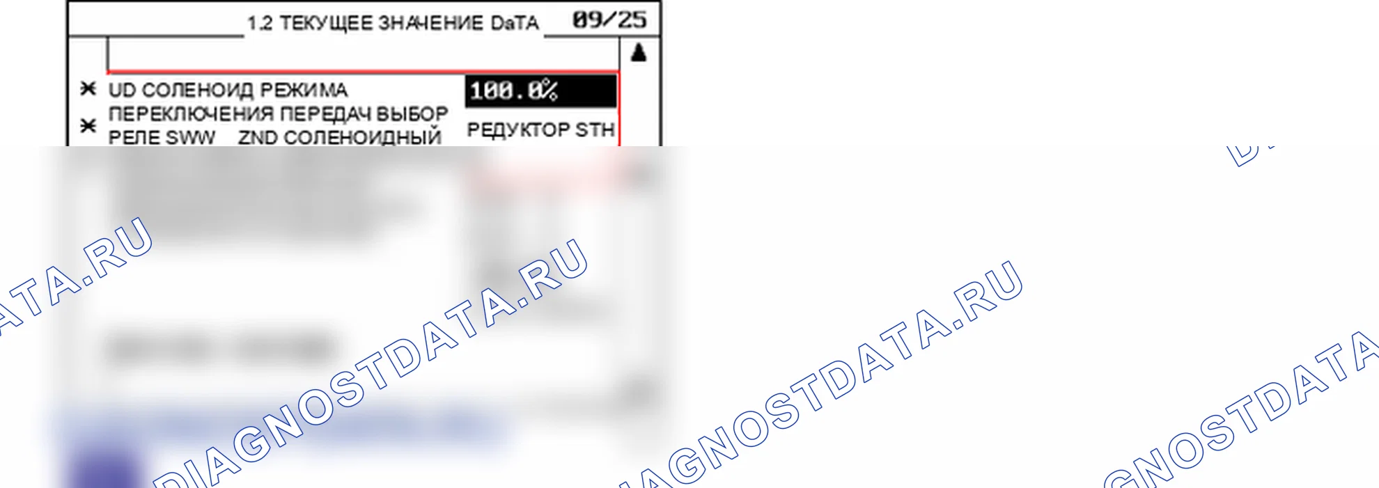 Данные диагностического сканера — P0755. Hyundai Santa Fe CM