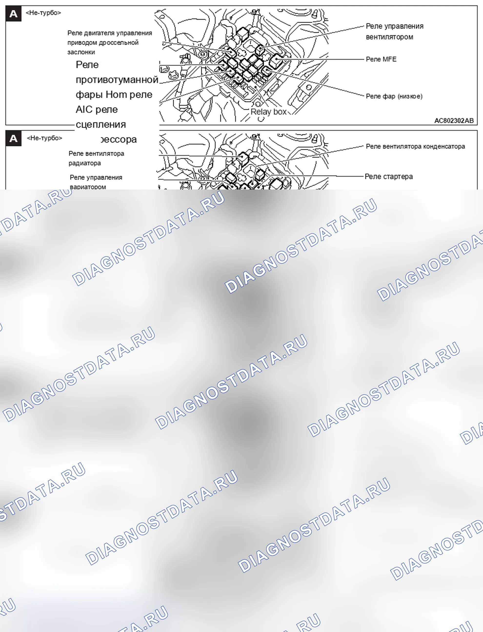 Рис. 23. Mitsubishi Lancer Ralliart X рестайлинг