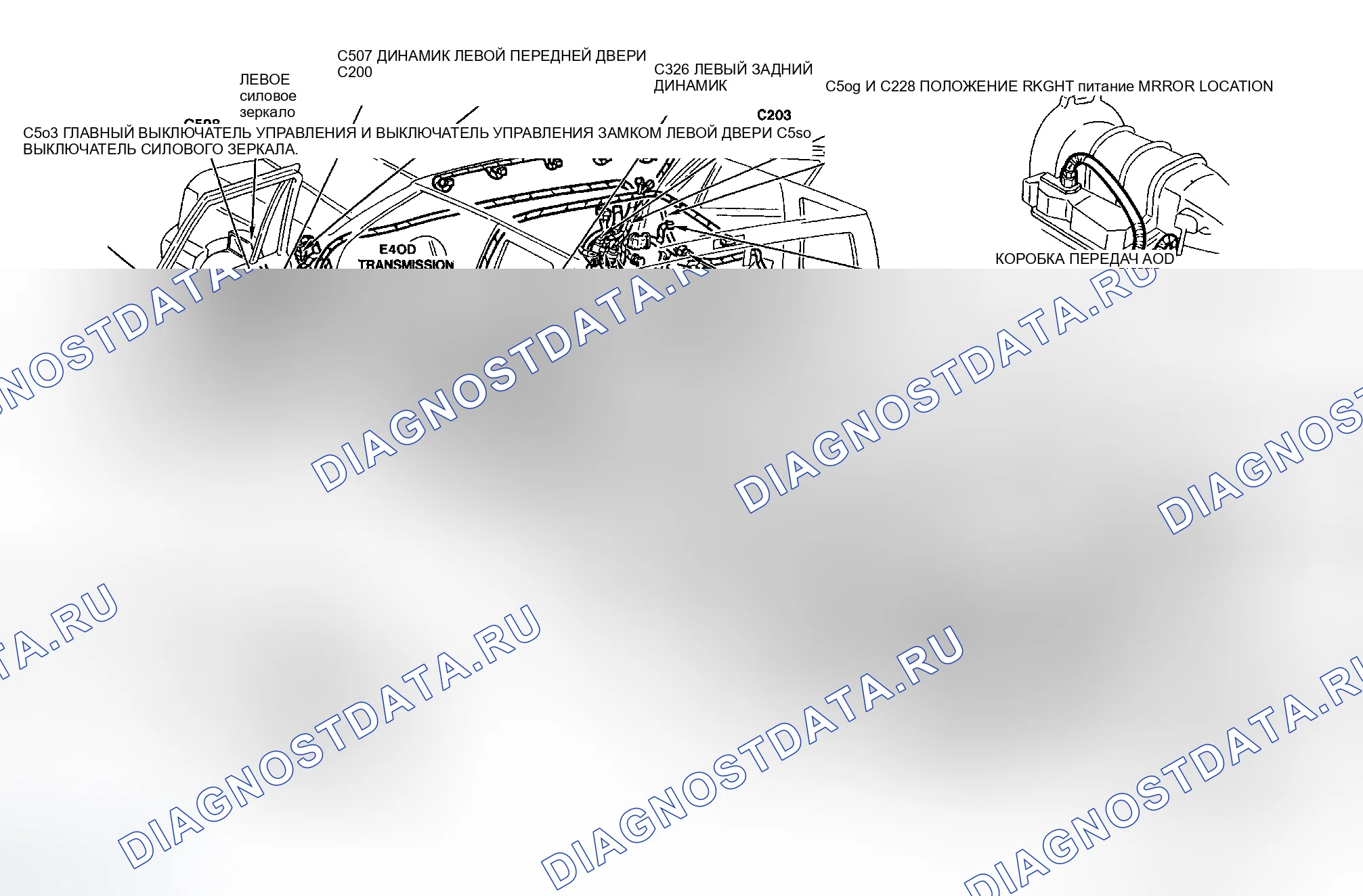 Рис. 8. Ford Pickup F350 