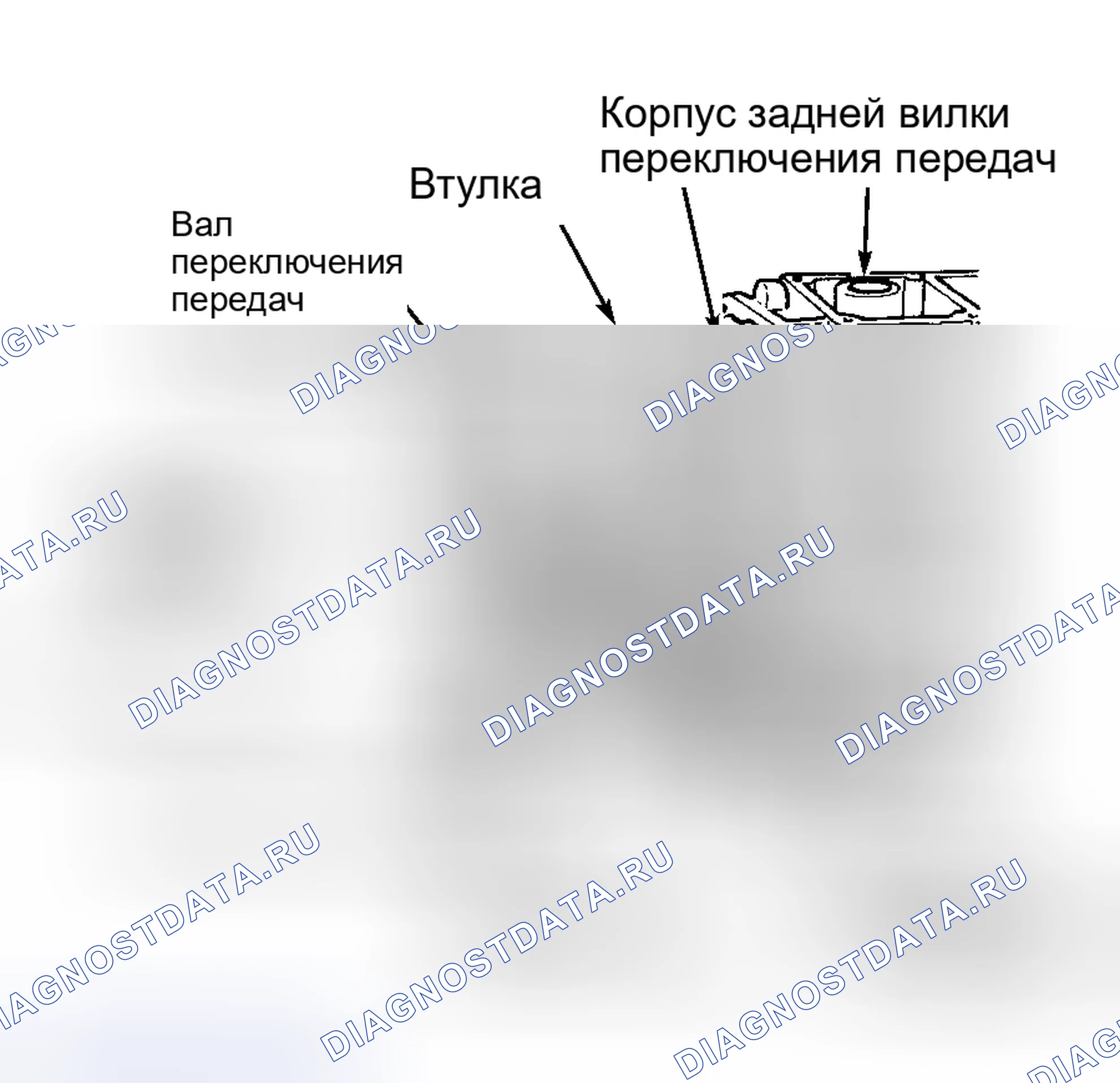 Рис. 5. Chevrolet Silverado 1500 GMT900 final