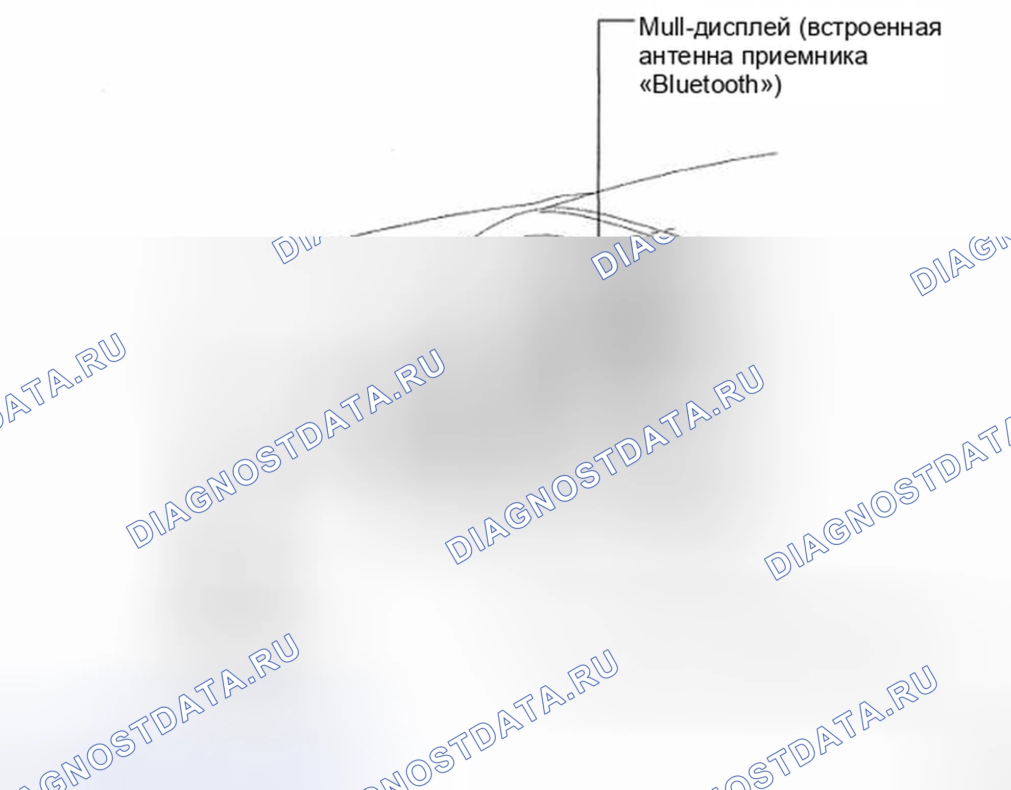 Рис. 11. Toyota Land Cruiser 200