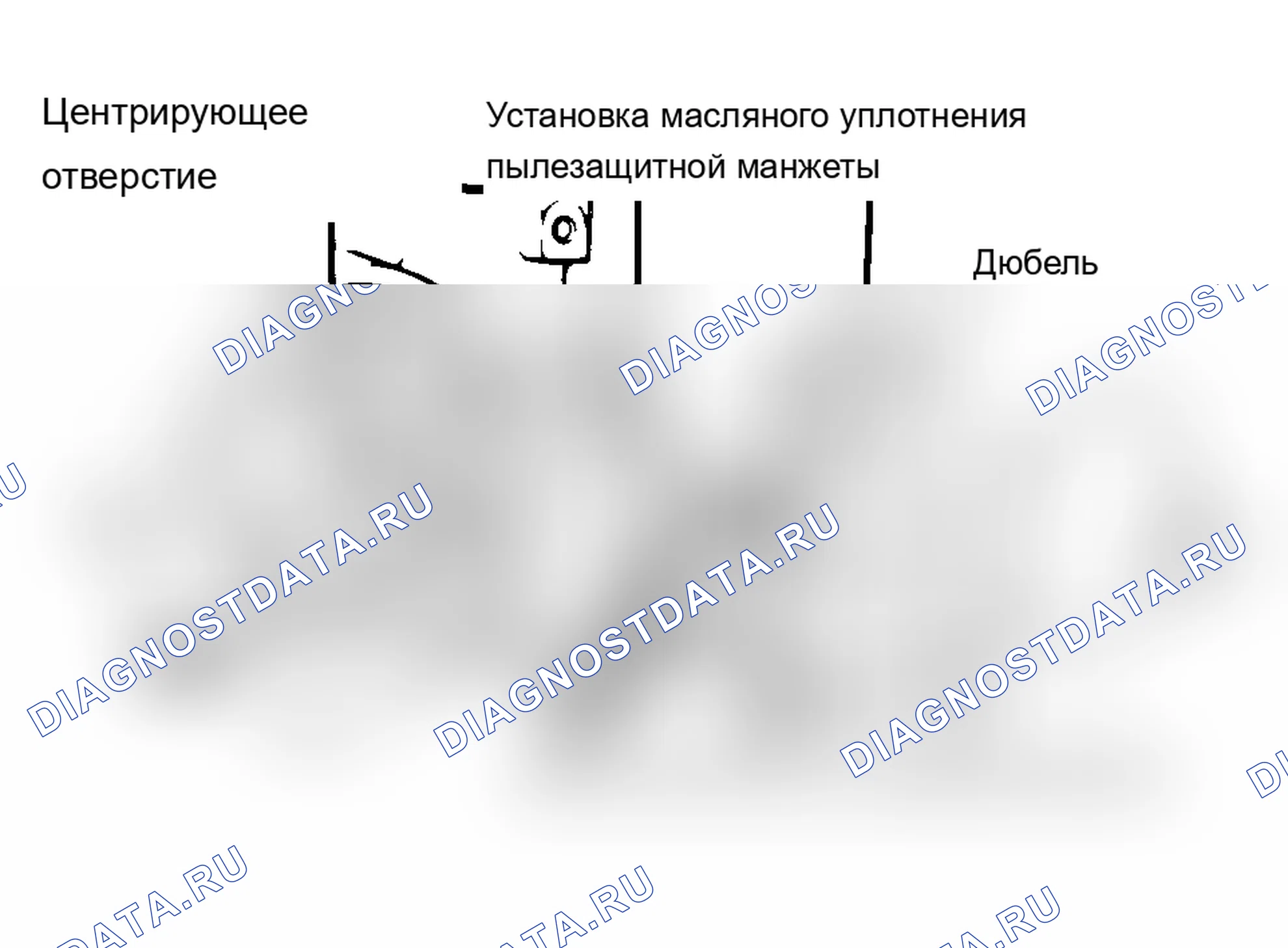 Рис. 29: Установка типичного цельного масляного уплотнения. Jeep Wrangler I