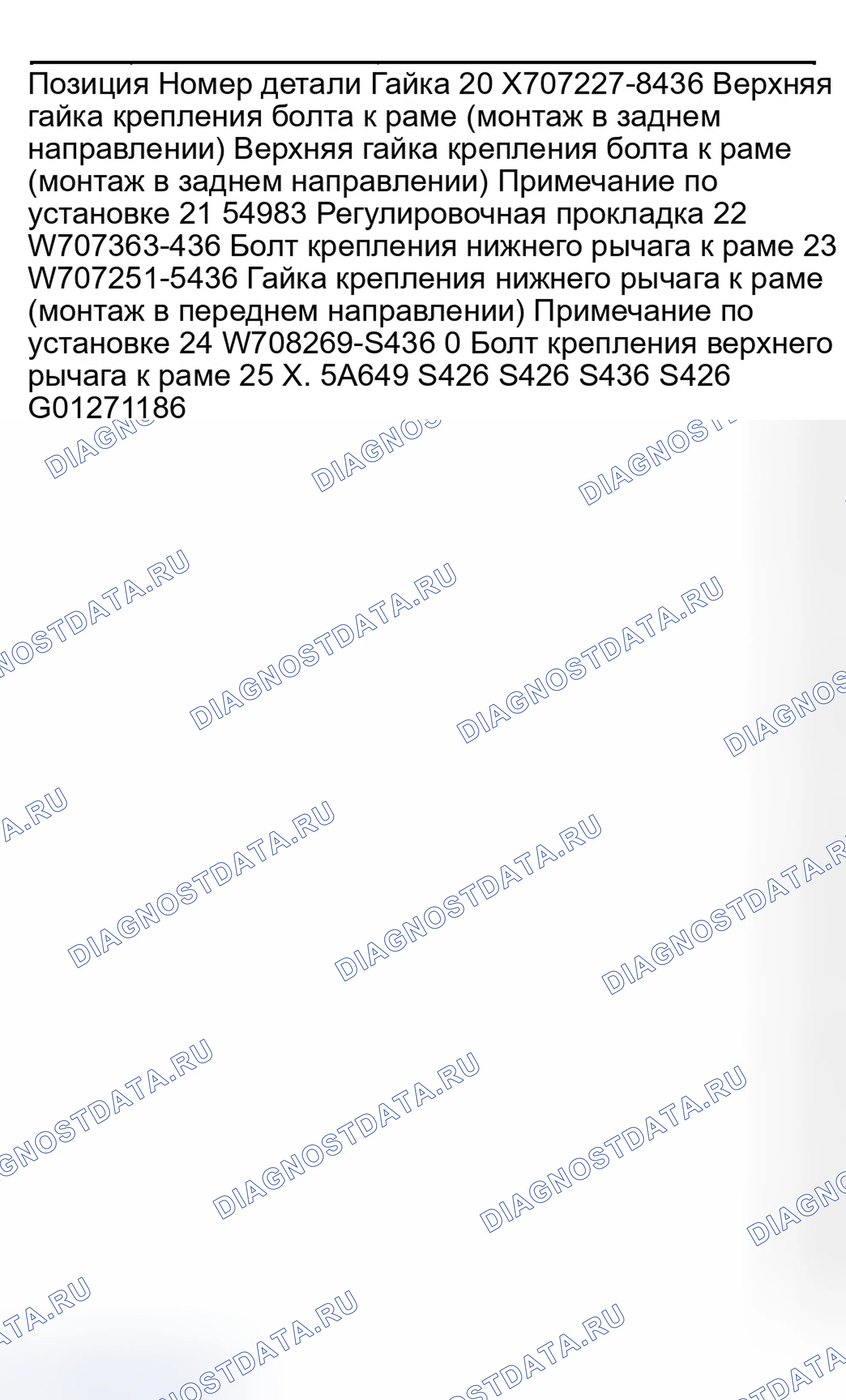 Рис. 51. Ford Explorer III