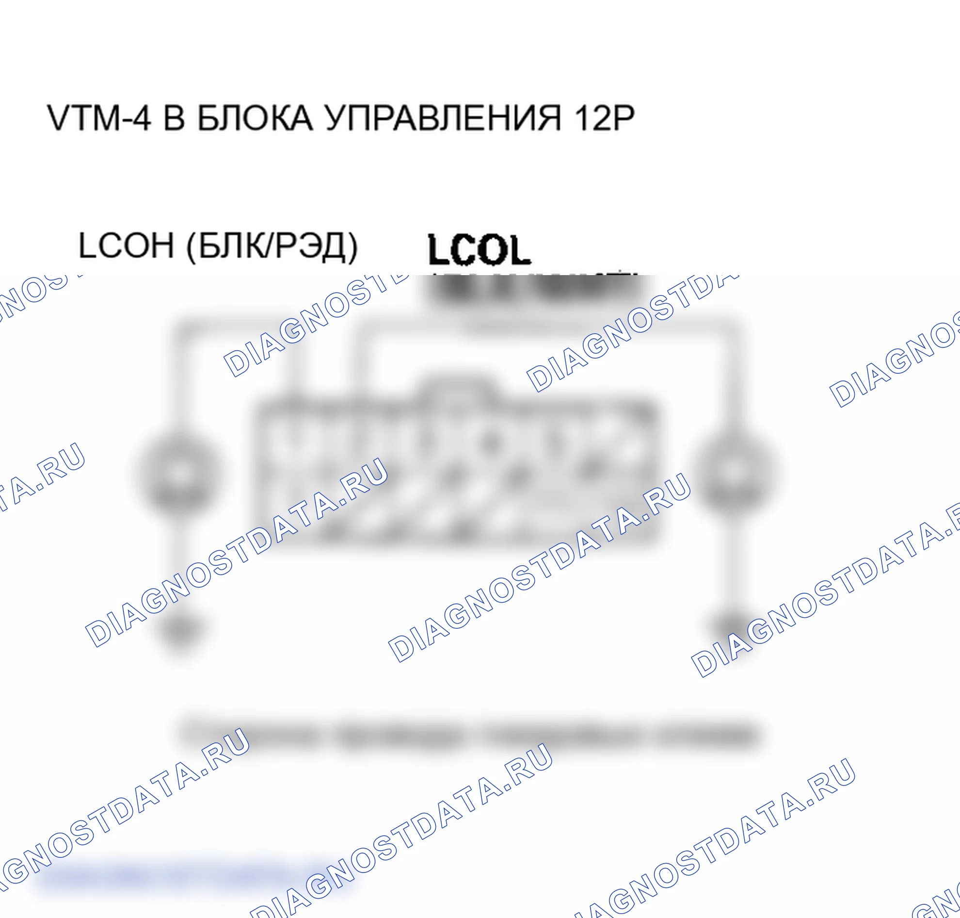 Рис. 38. Honda Ridgeline I