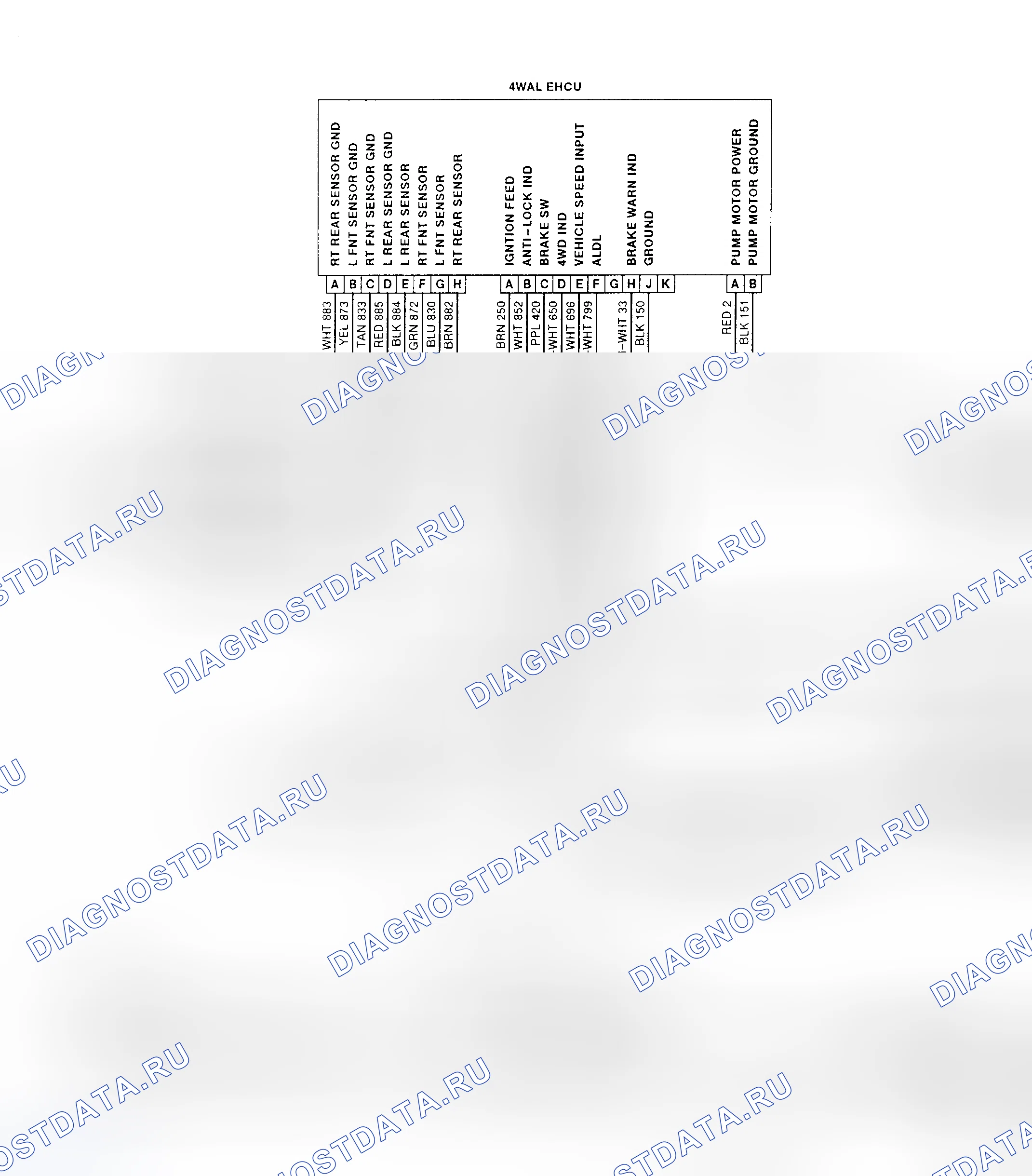 Рис. 36: Схема подключения 4WAL тормозной системы. Chevrolet Suburban V2500 