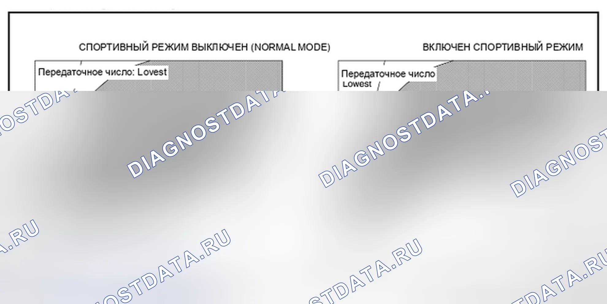 Рис. 21. Nissan Rogue II