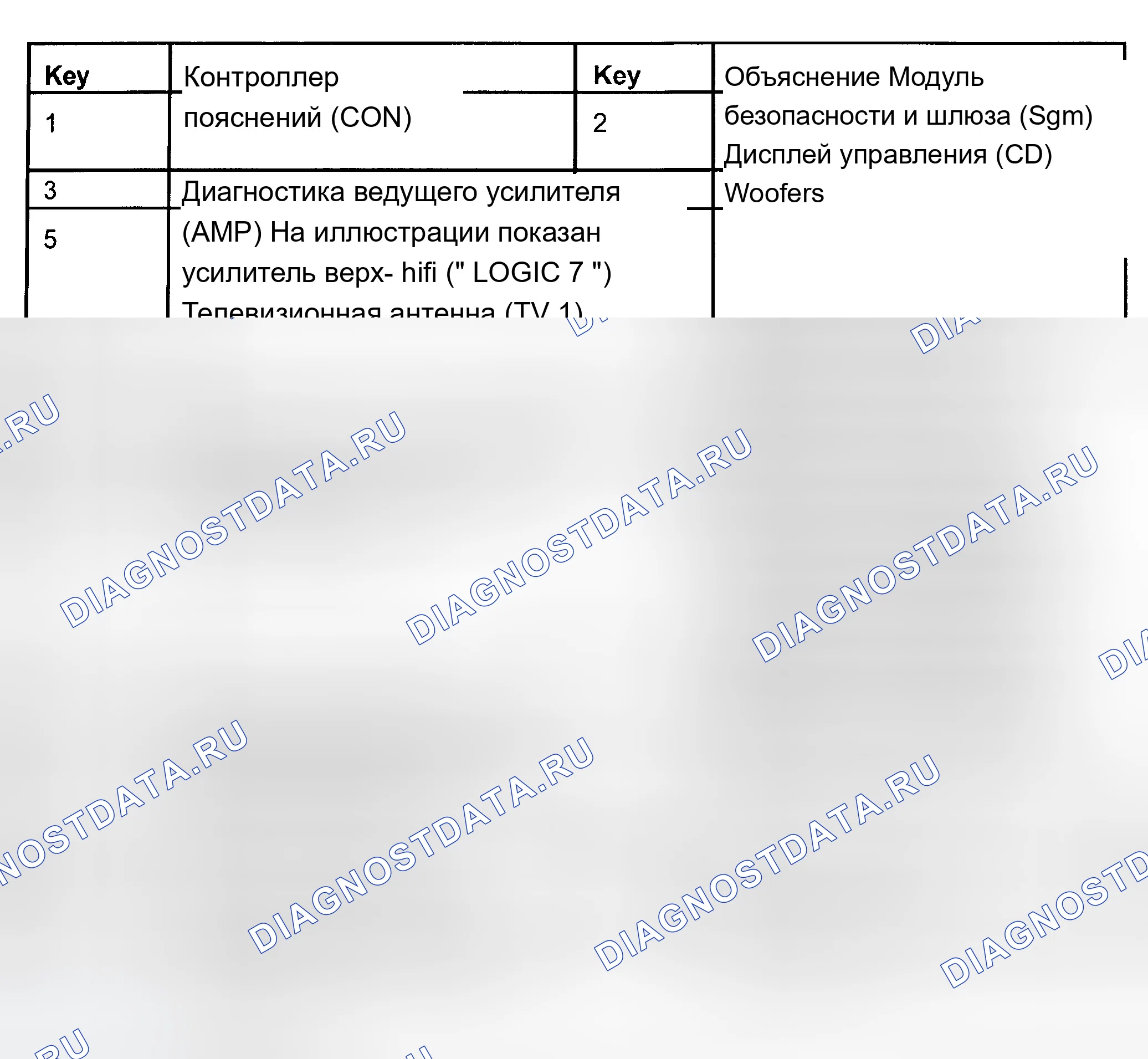 Рис. 21. BMW X3 E83 рестайлинг