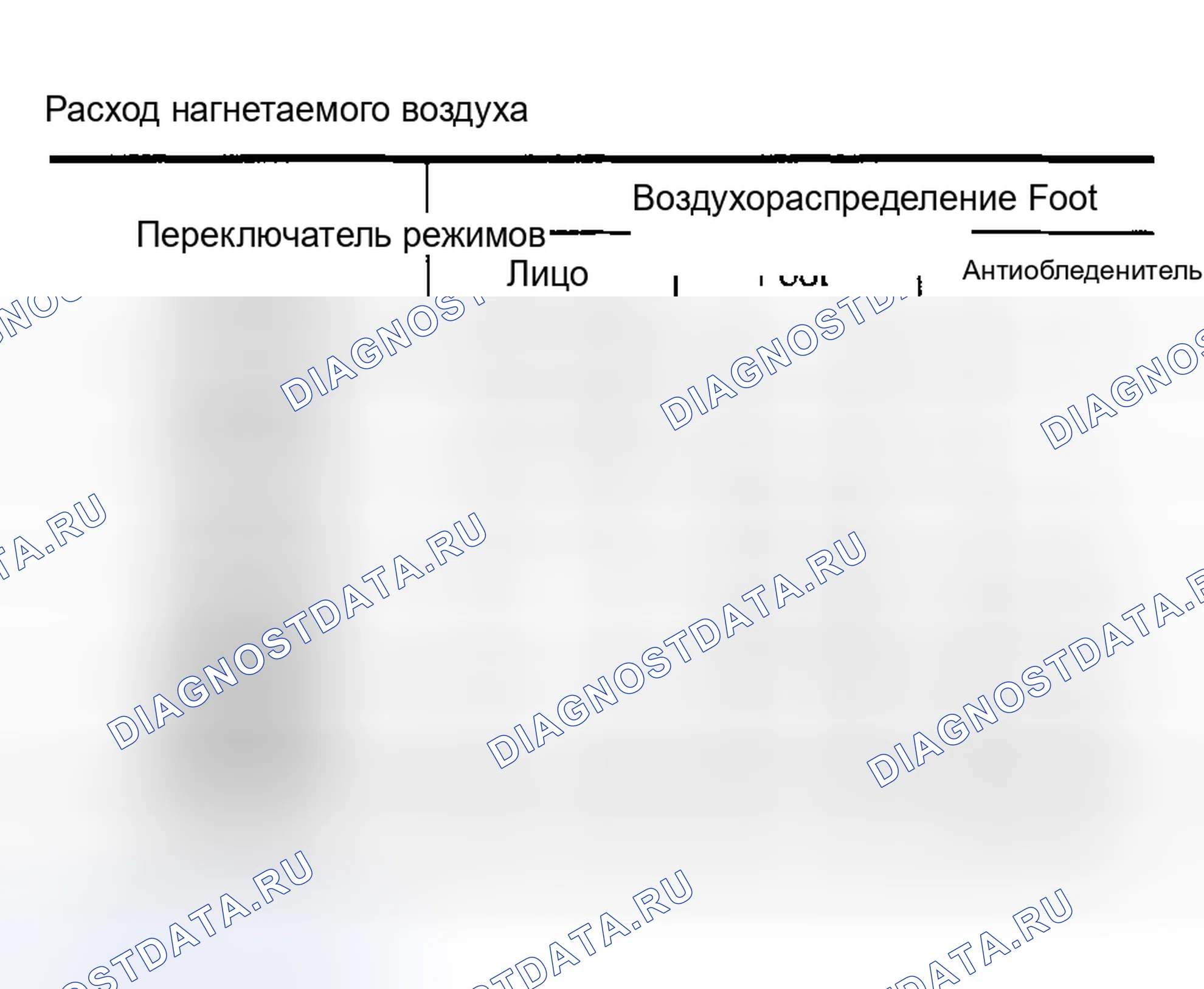 Рис. 12. Nissan Maxima A33
