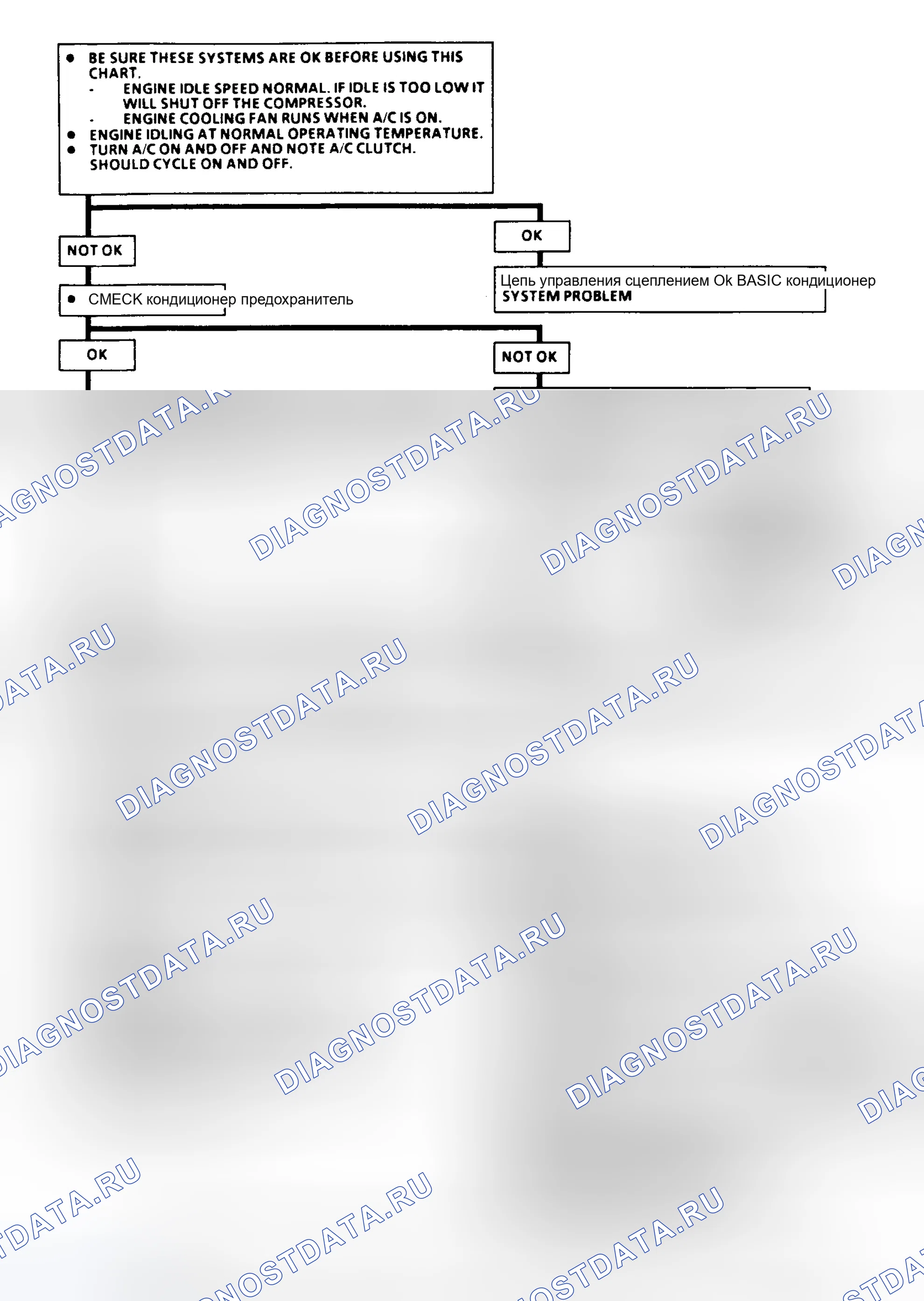 Рис. 32. GMC Pickup C2500 