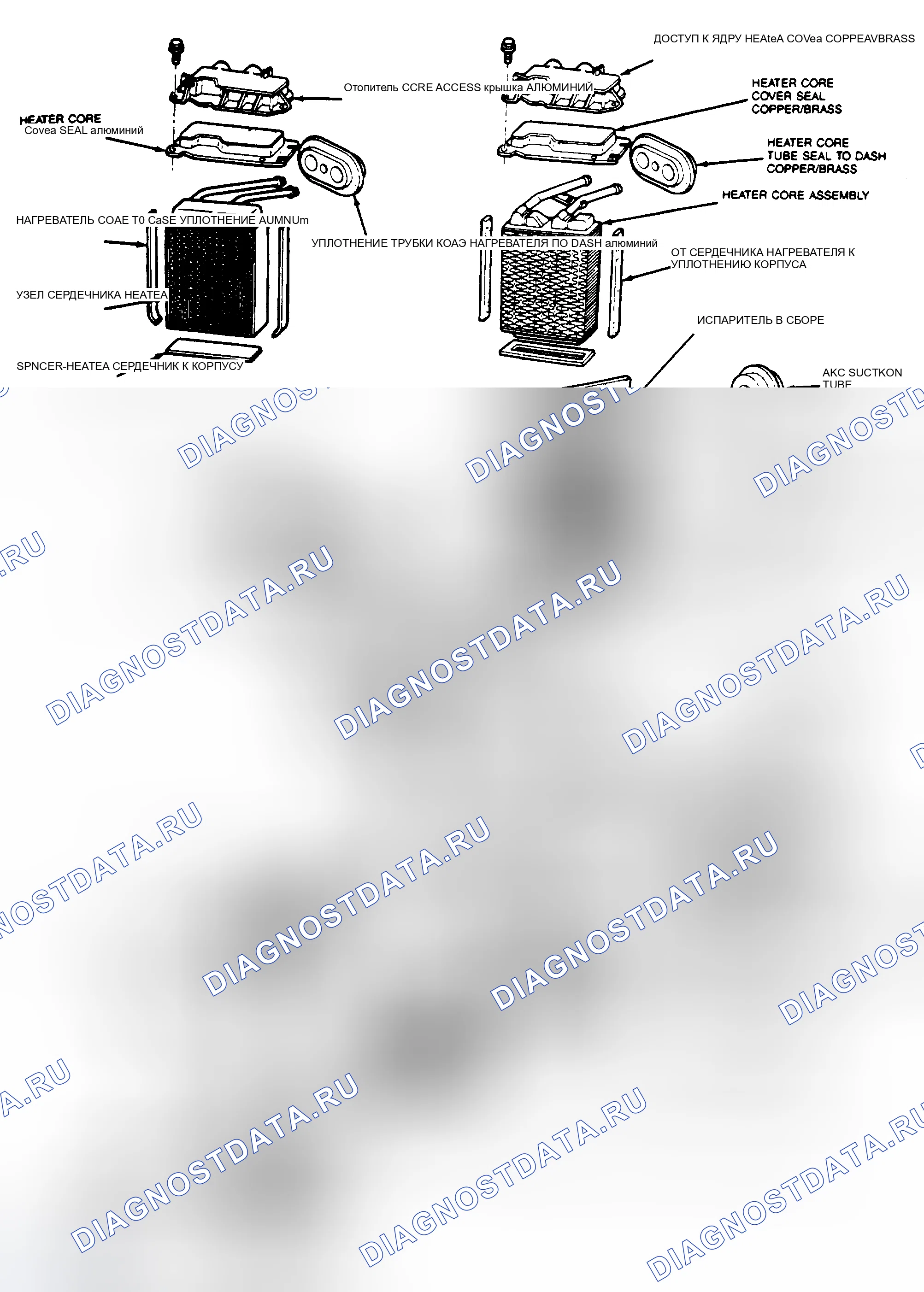 Рис. 2. Ford Taurus I
