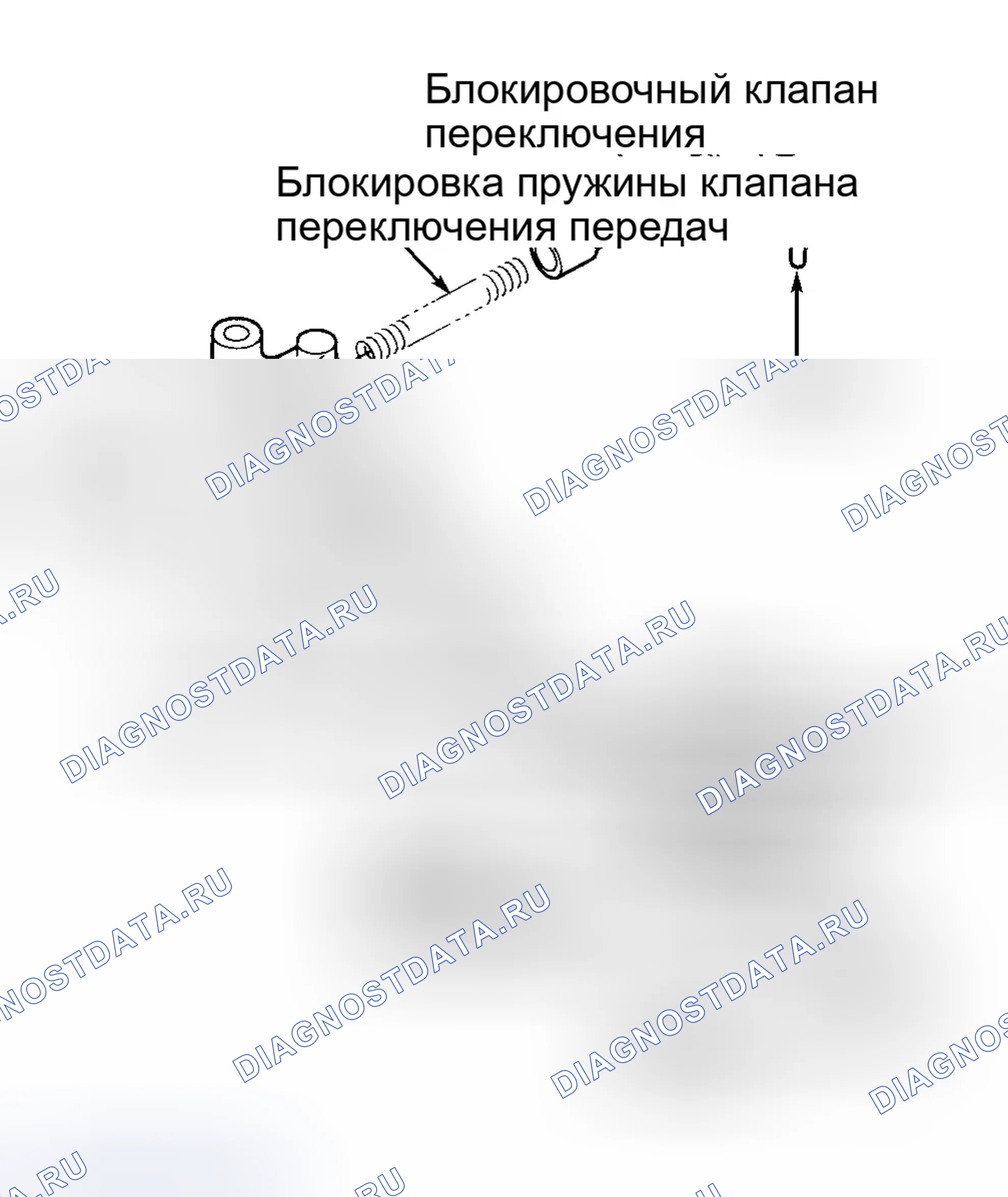 Рис. 20: Повторная сборка. Honda CR-V I