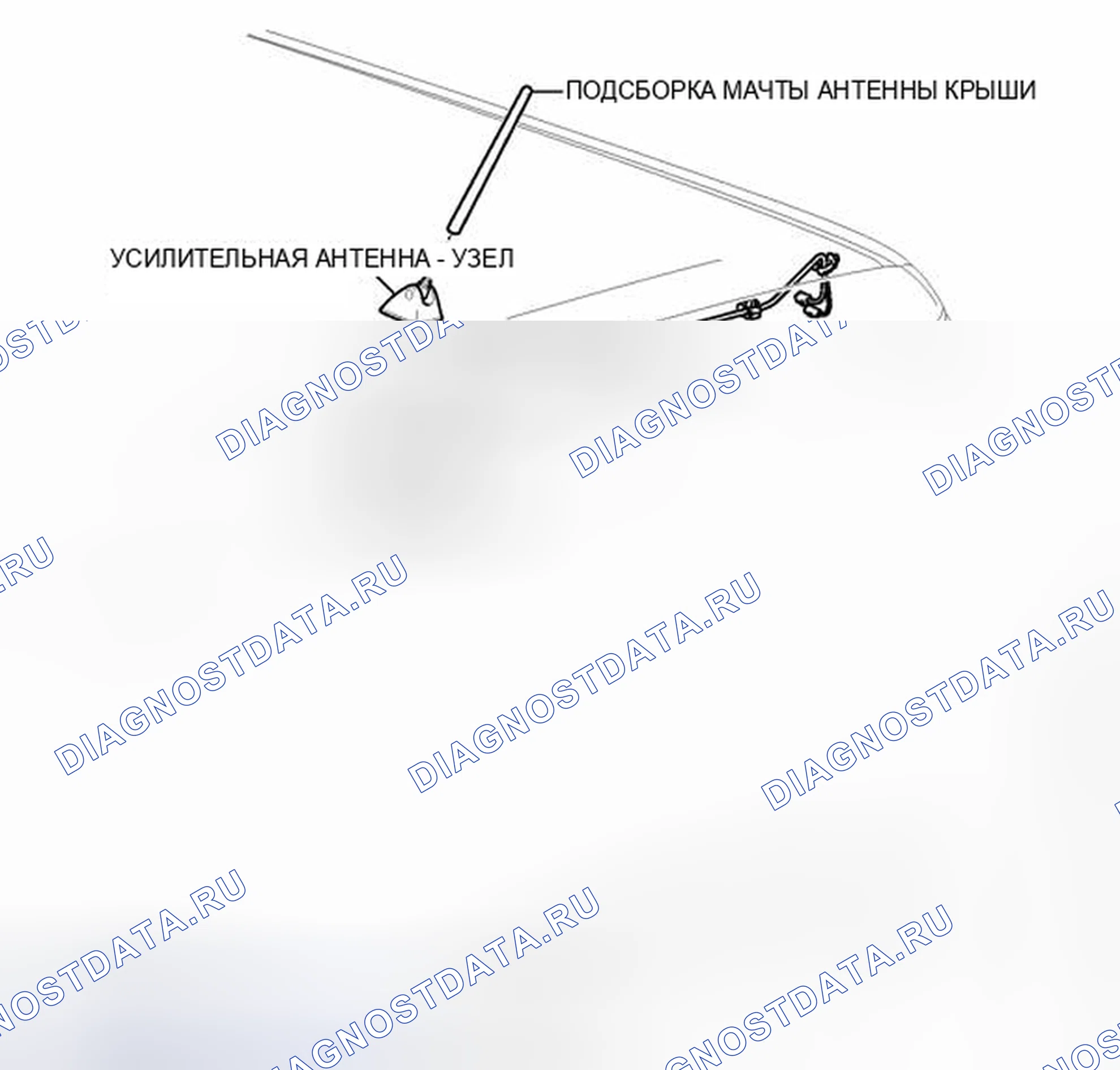 Рис. 30: ИЛЛЮСТРАЦИЯ. Kia Soul II