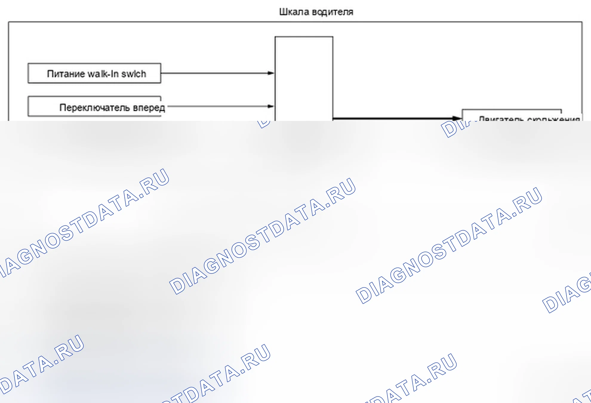 Рис. 481: ФУНКЦИЯ Питание WALK-IN: Схема системы. Infiniti G37 IV рестайлинг