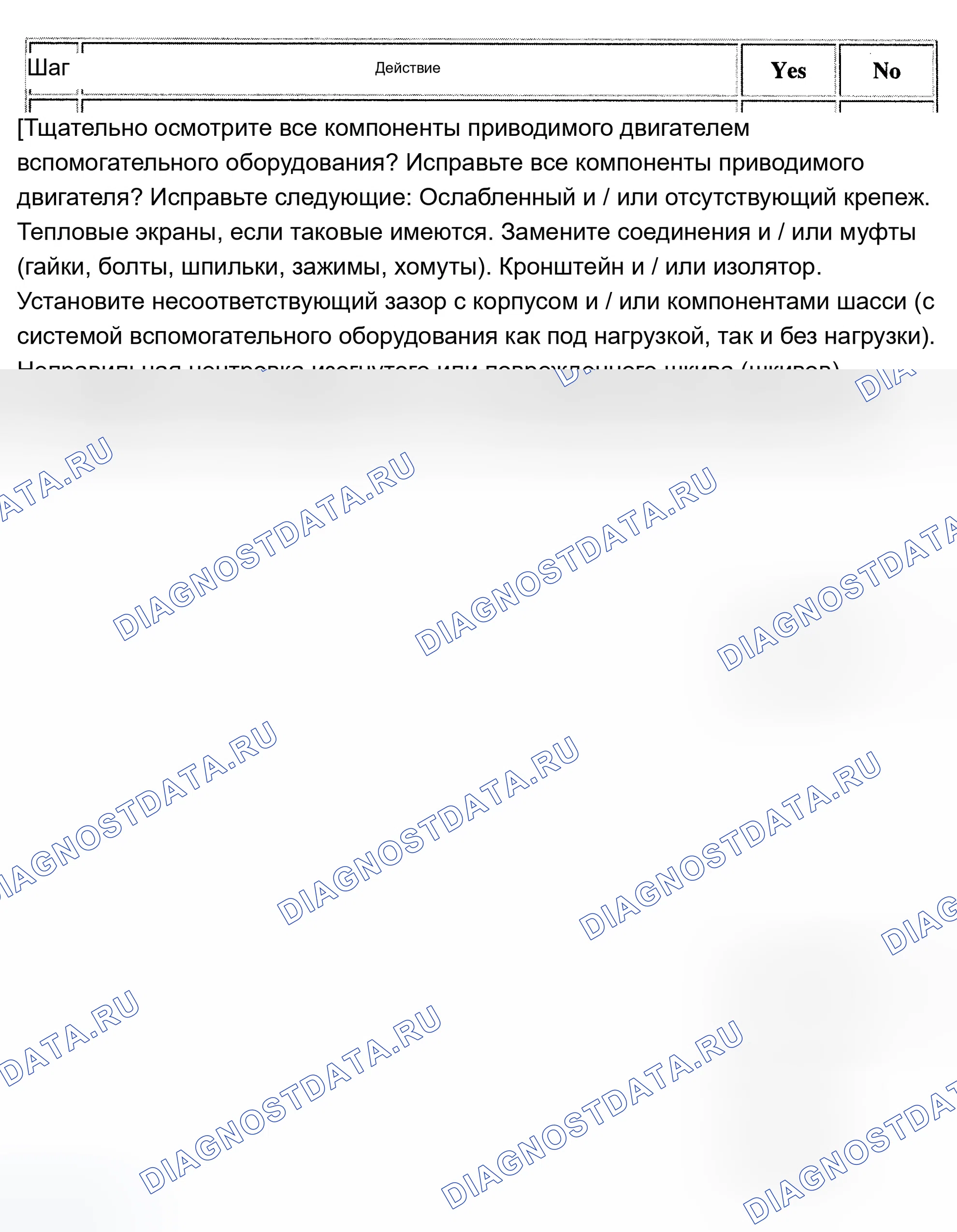 Рис. 36. Chevrolet Silverado 1500 HD 