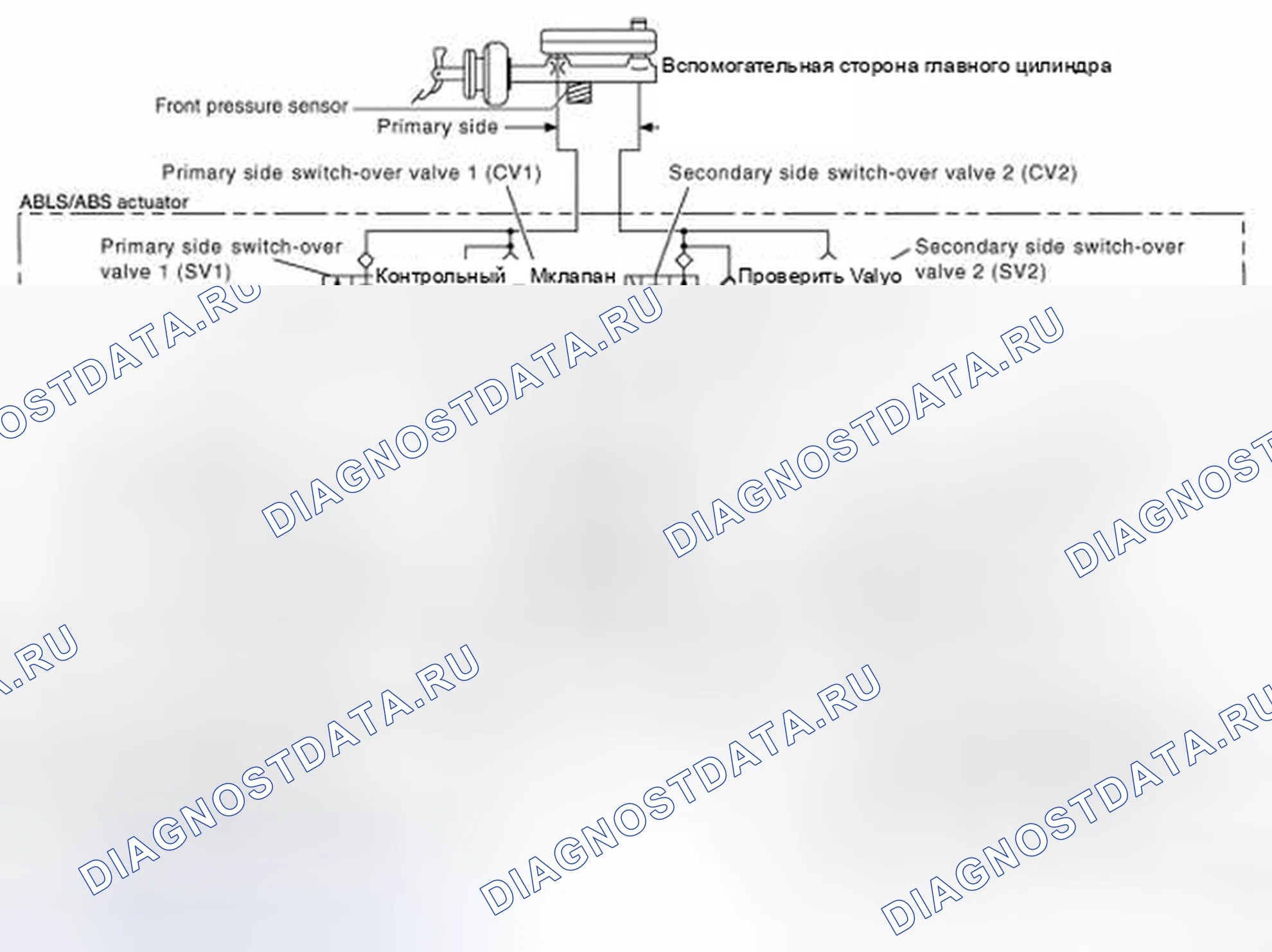 Рис. 34: Схема гидравлической системы. Nissan Frontier D40