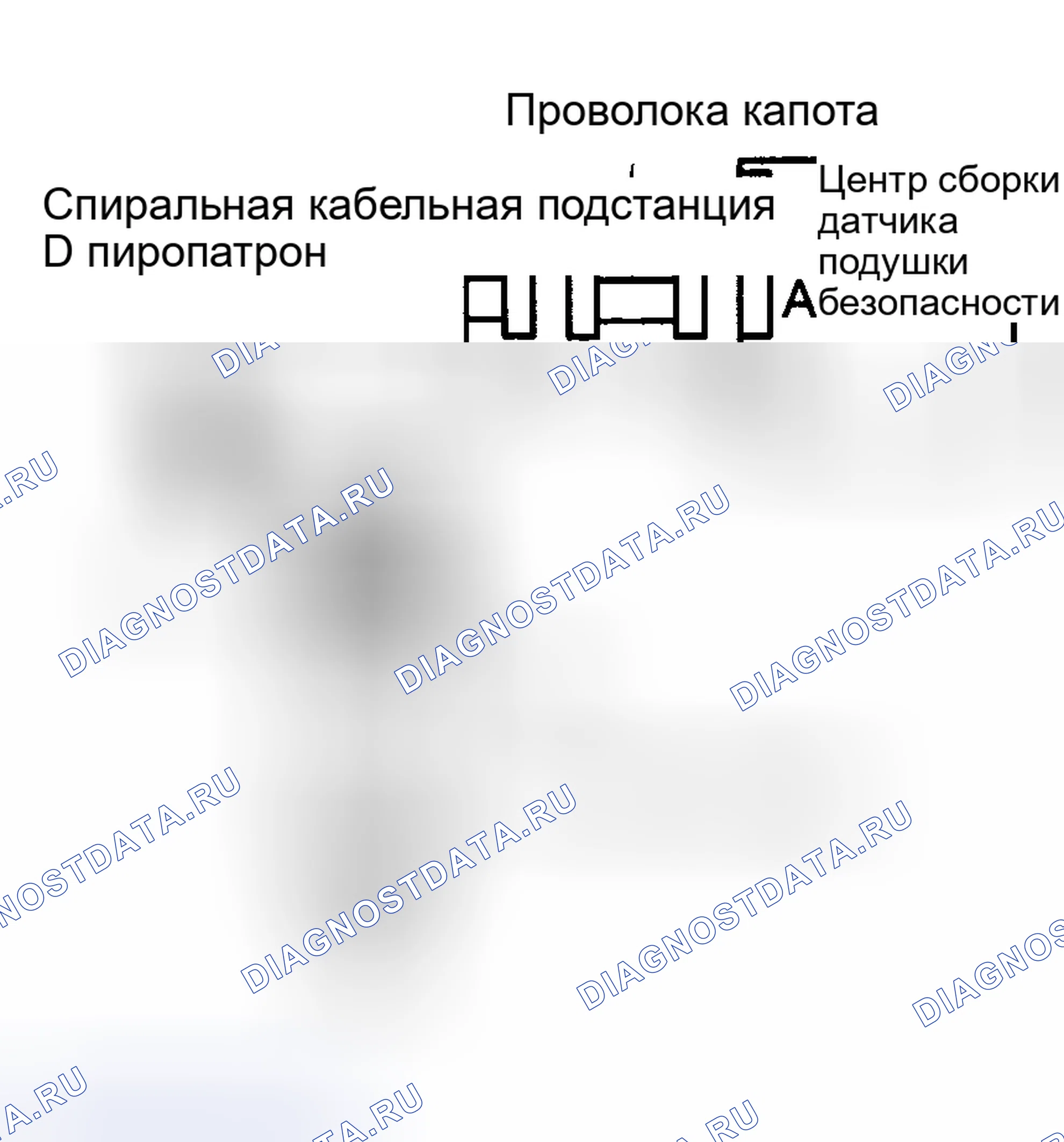 Рис. 195. Toyota Highlander I рестайлинг
