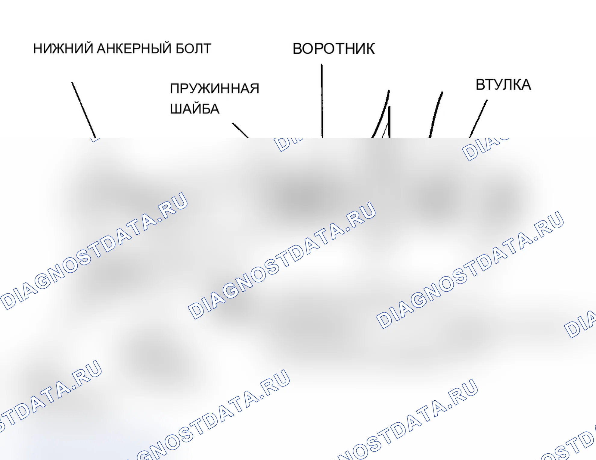 Рис. 10. Acura MDX I
