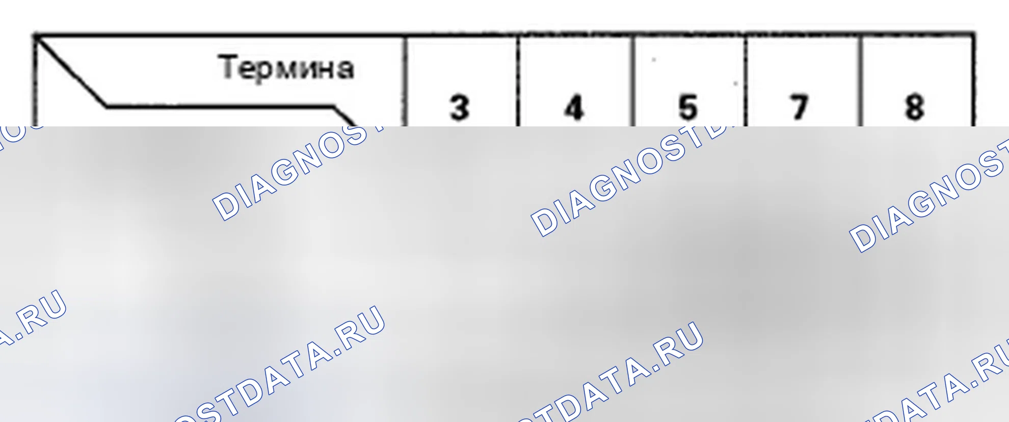 Рис. 106. Honda Civic VIII рестайлинг