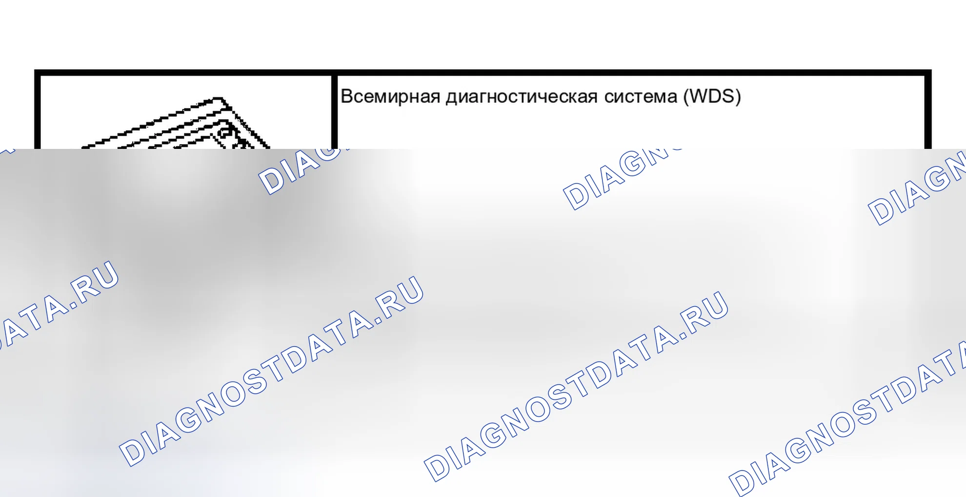 Рис. 96: Программирование запасных клавиш. Ford Pickup F150 